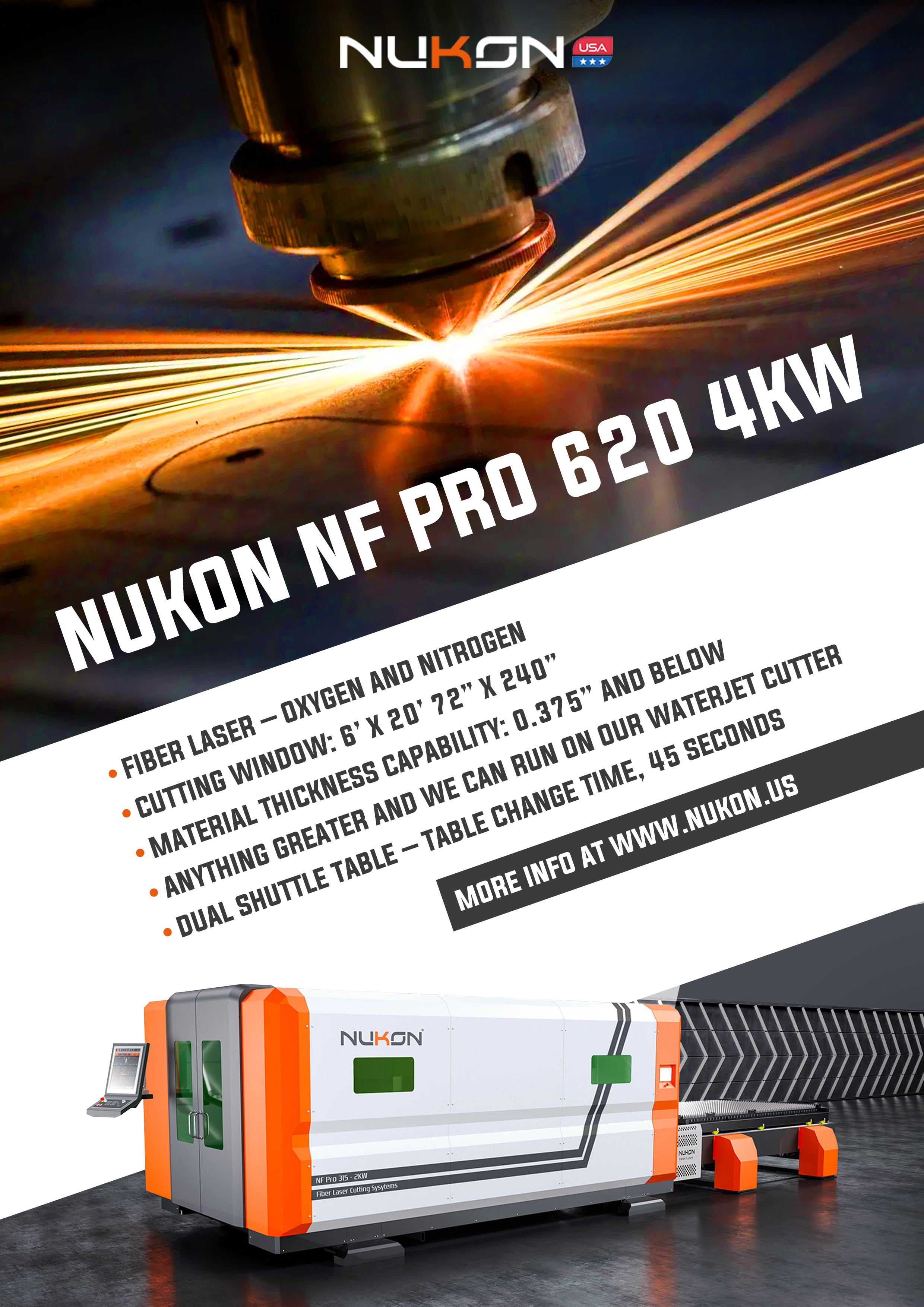 Flyer Design by Arthur_M for this project | Design #30997884