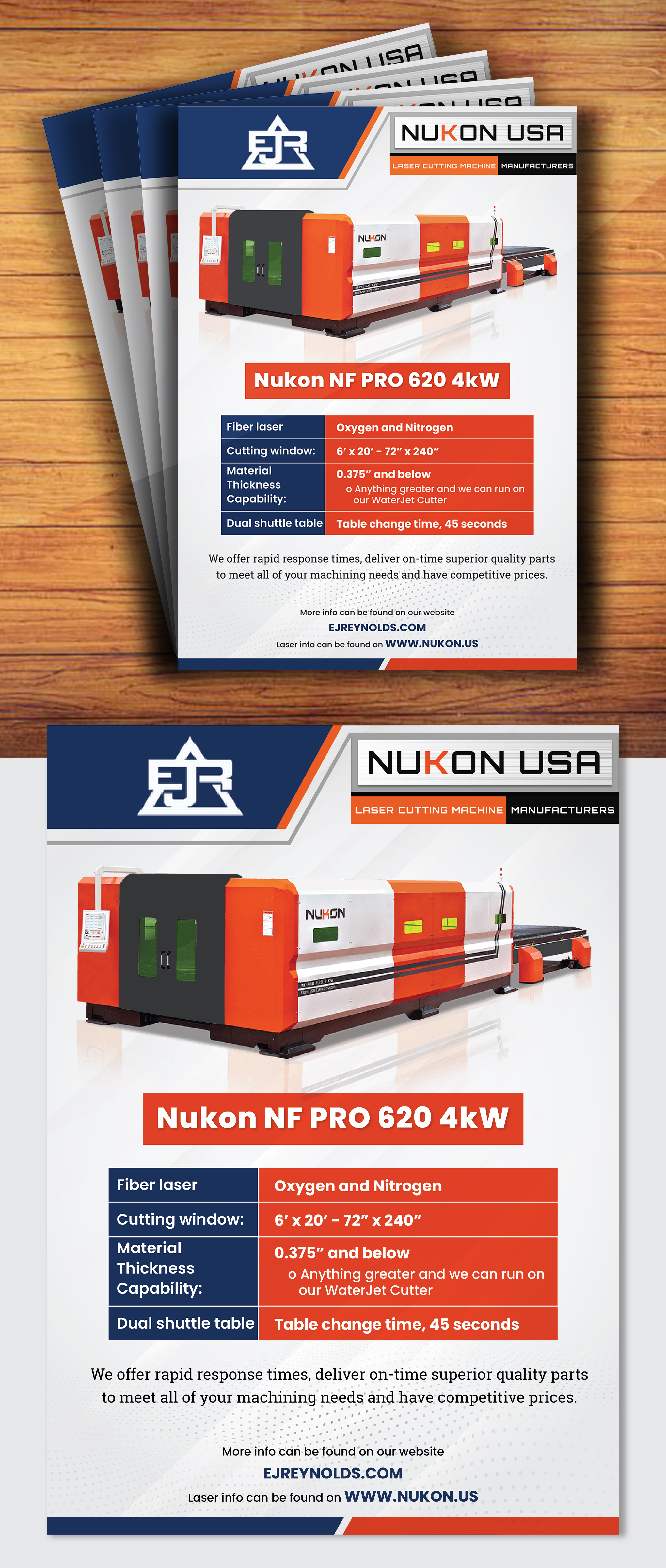 Design de Flyer par creativemood438 pour ce projet | Design #30974814