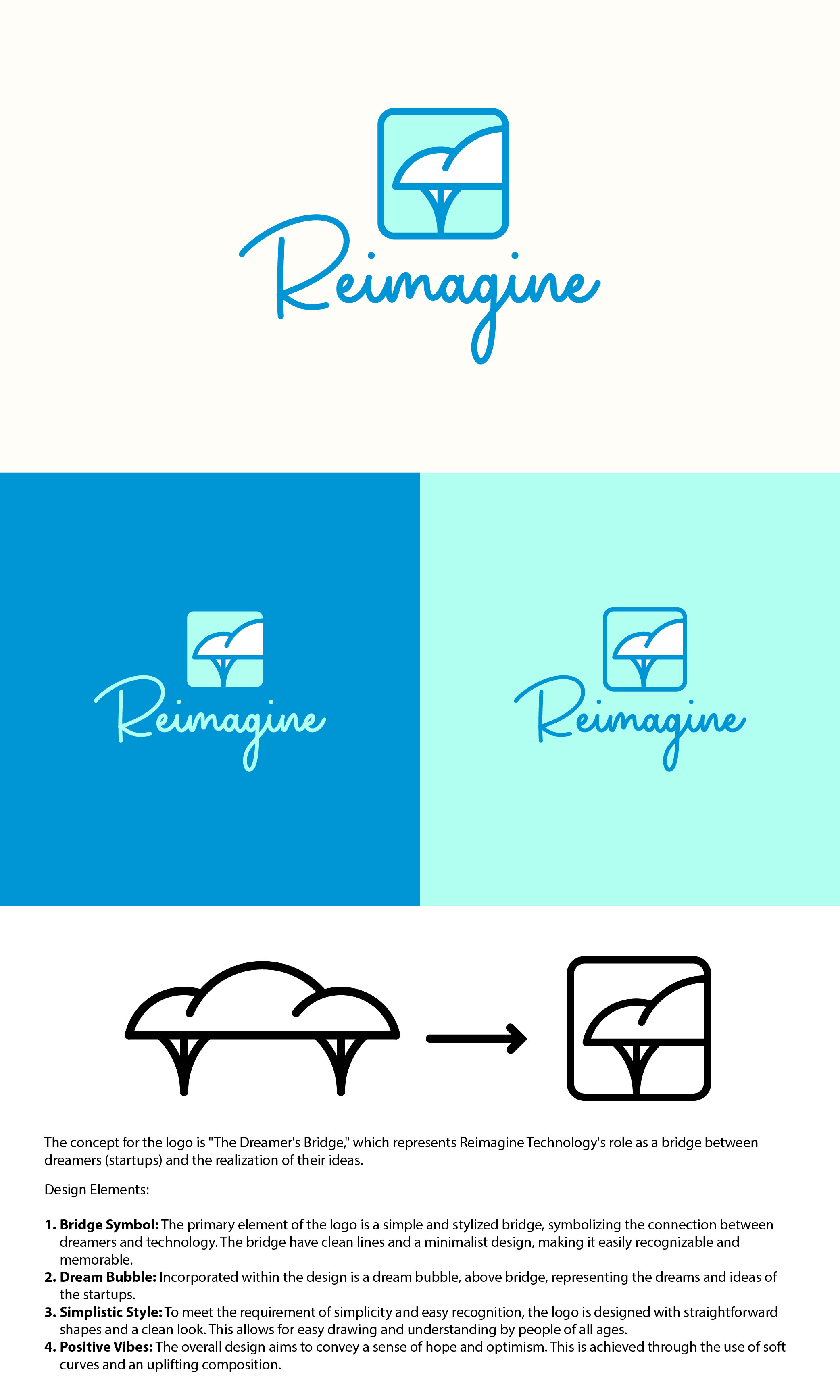 Diseño de Logo por AleeD para reimagine technology llc | Diseño #30983324
