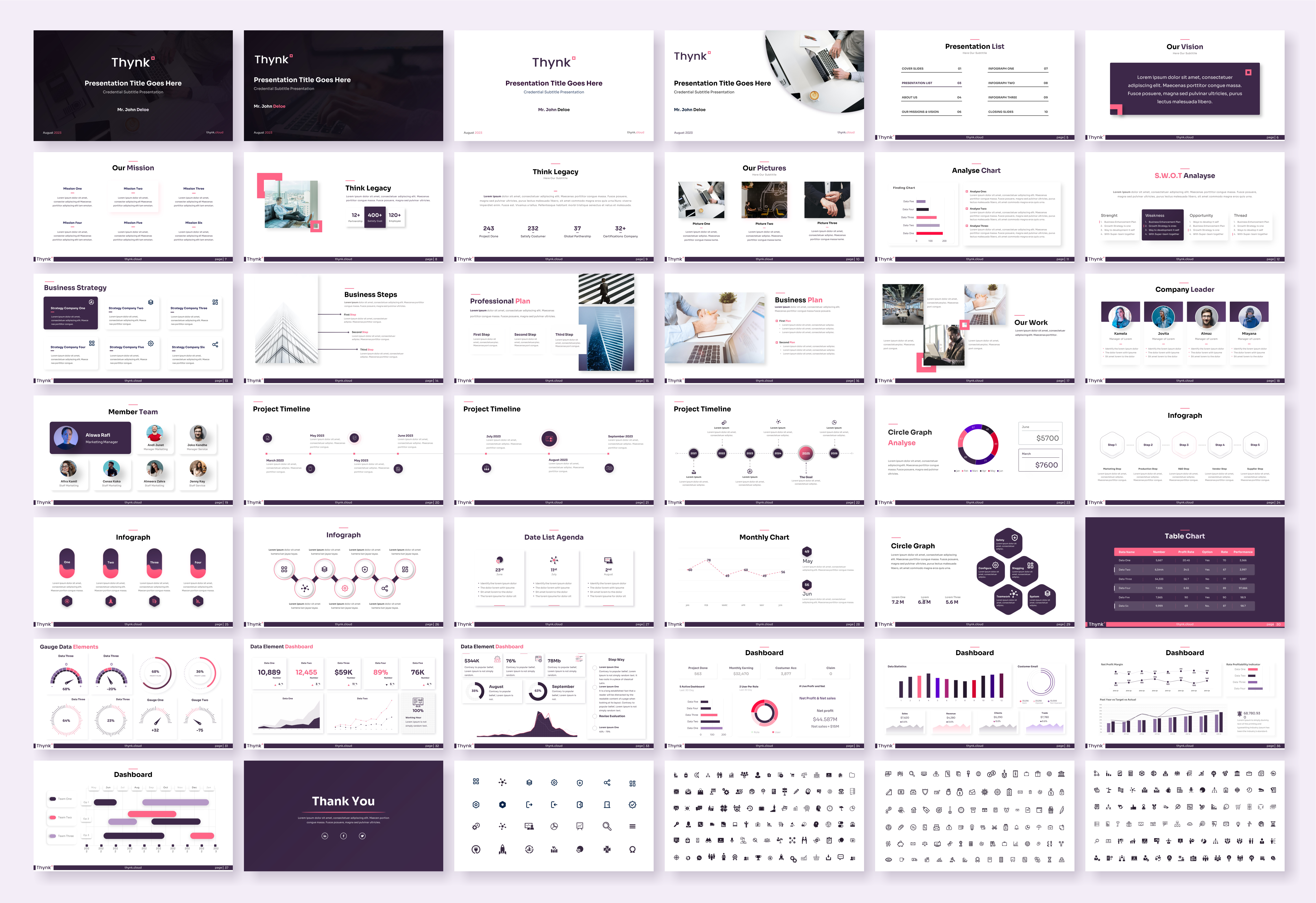 PowerPoint-Design von Awang_ für dieses Projekt | Design #31033024