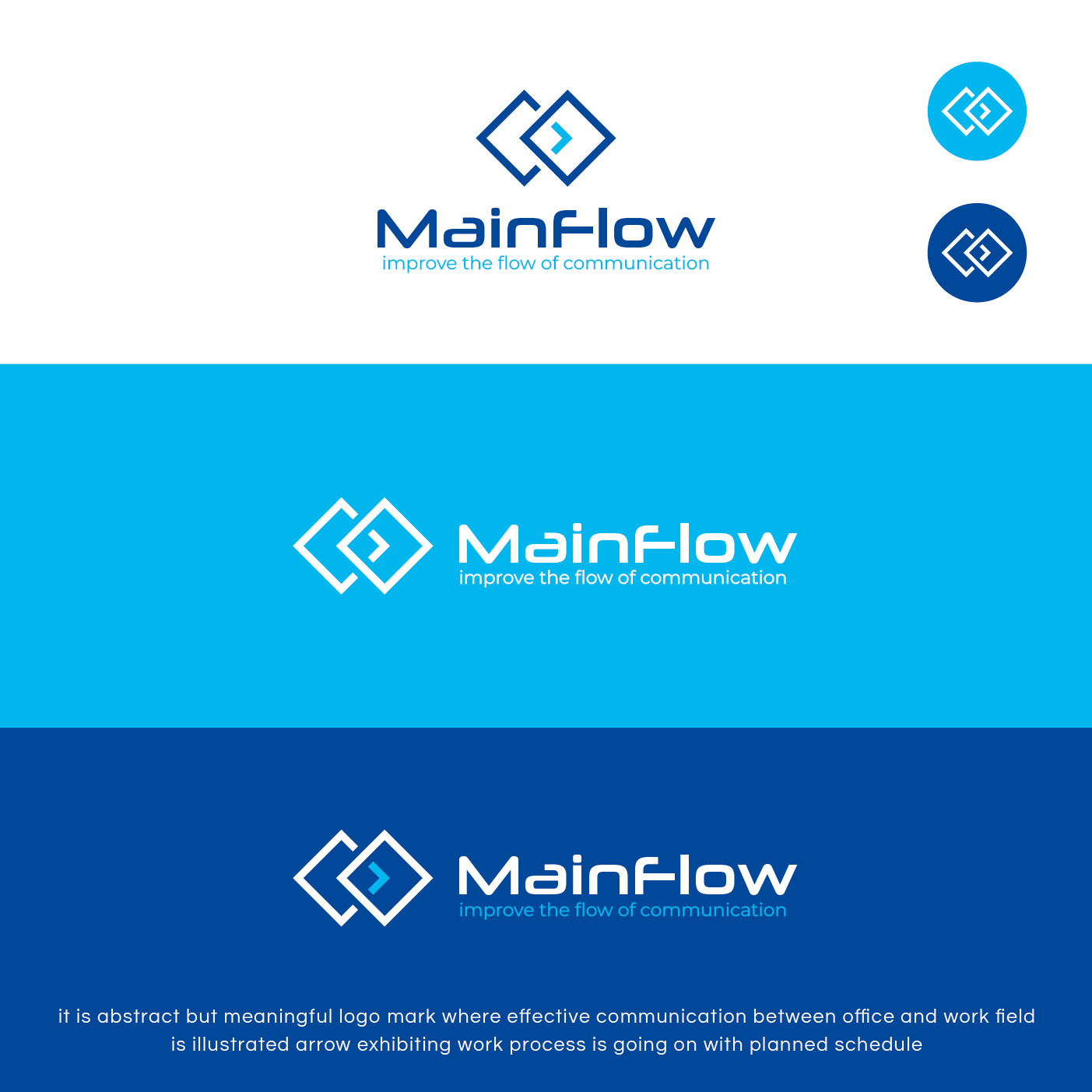 Logo Design by nandkumar for Advinser srl | Design #30996014