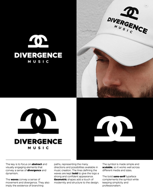 Logo Design by Sunilc for this project | Design: #31011723
