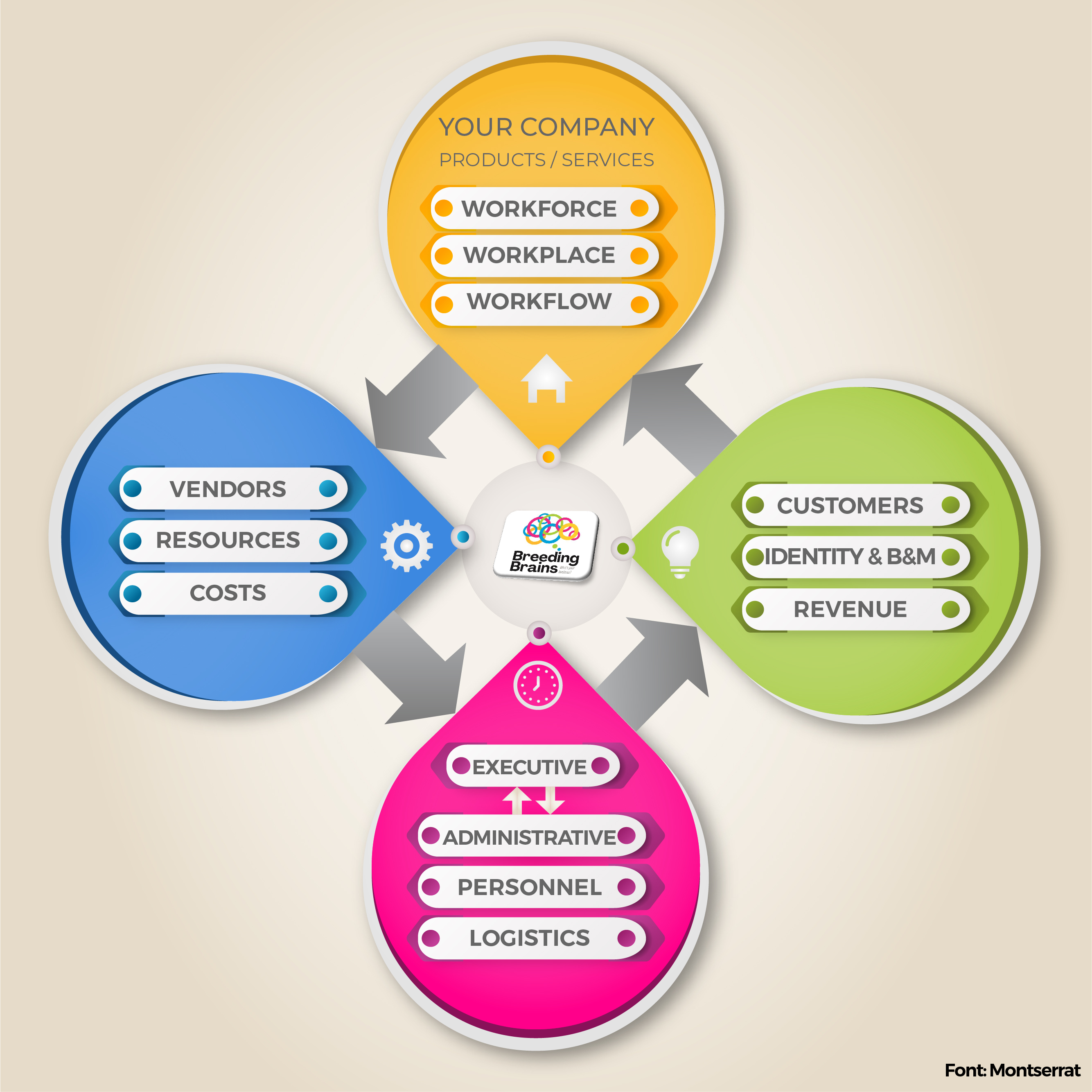 Design Graphique par Mansoorqure pour ce projet | Design #31007046