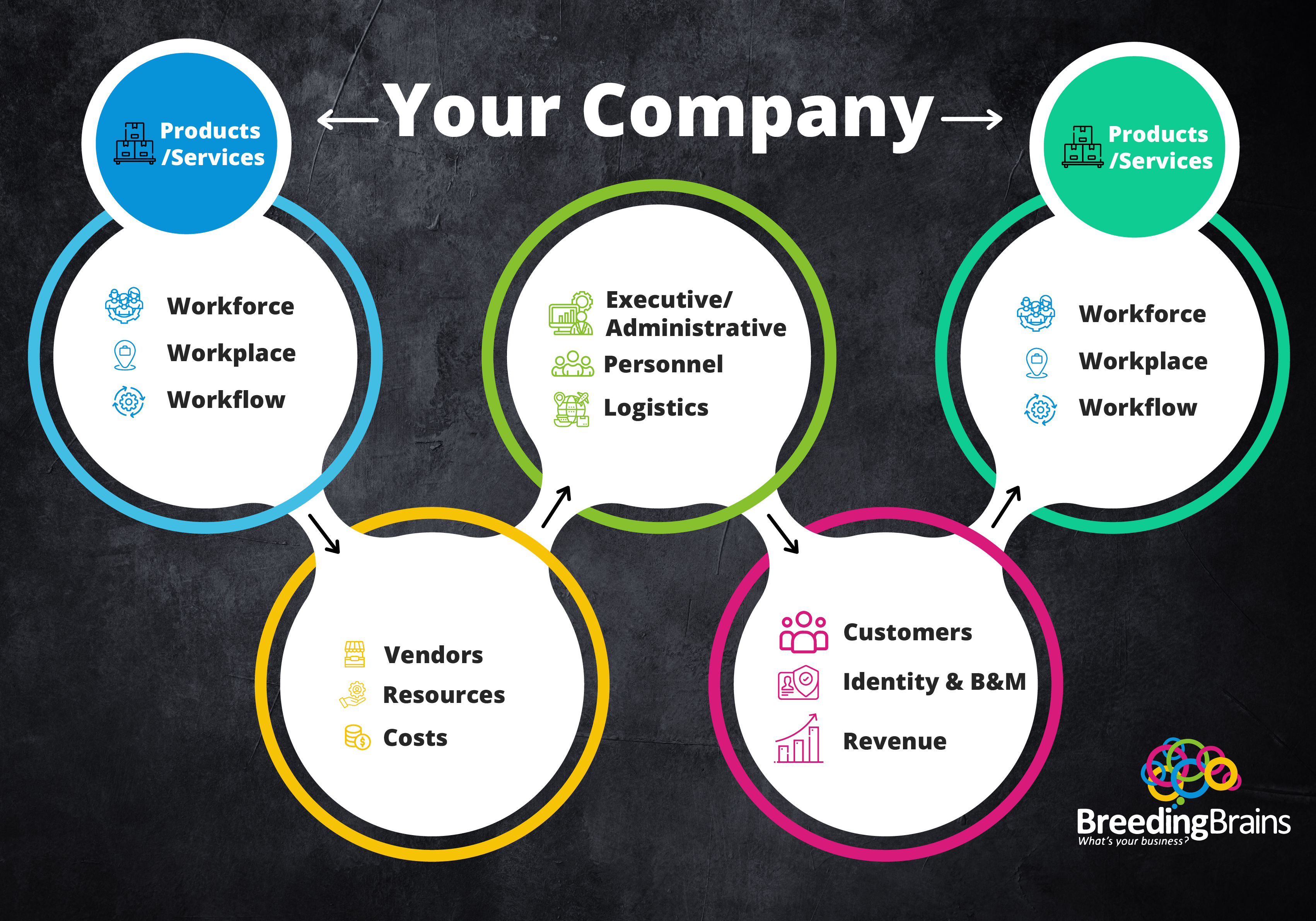 Graphic Design by M.M for this project | Design #31022175