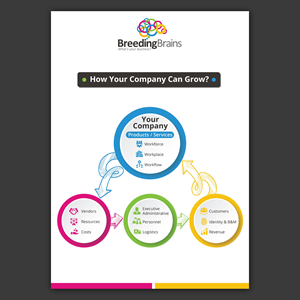Graphic Design by Bidita Saha for this project | Design: #30983651