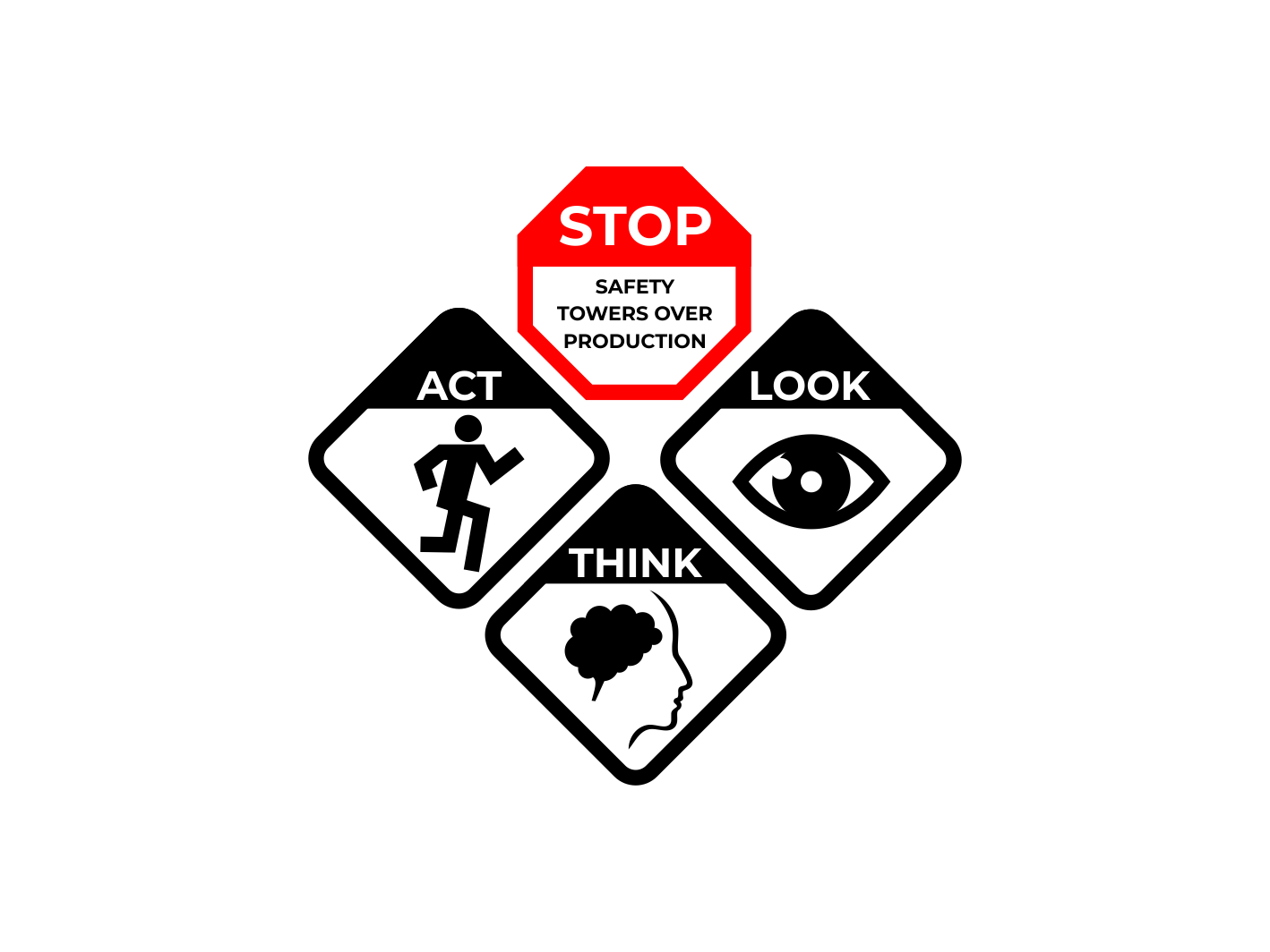 Logo-Design von BNdesigner für Ardent Mills | Design #31019015