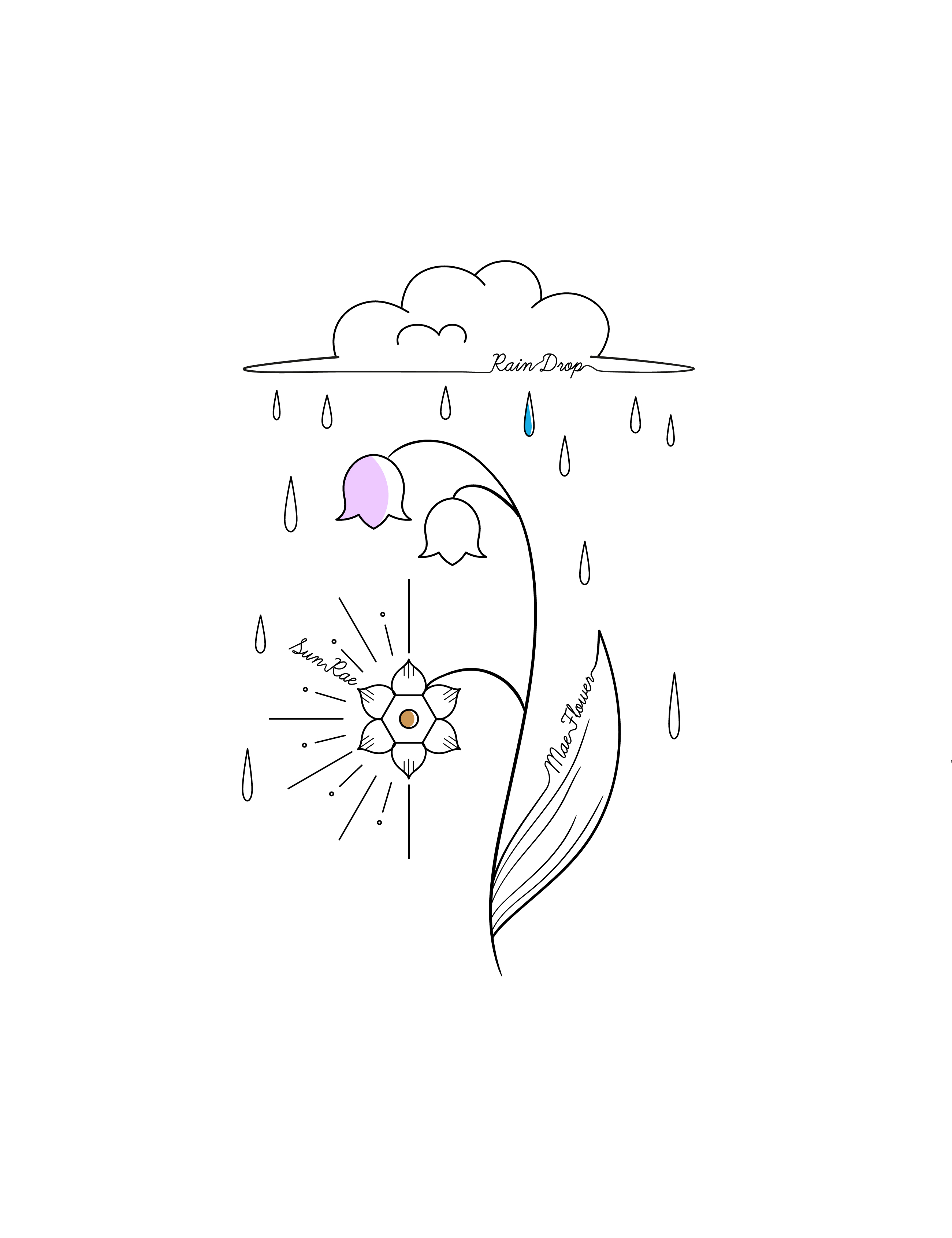 Tattoo Design by Elisewin Sea for this project | Design #31058300