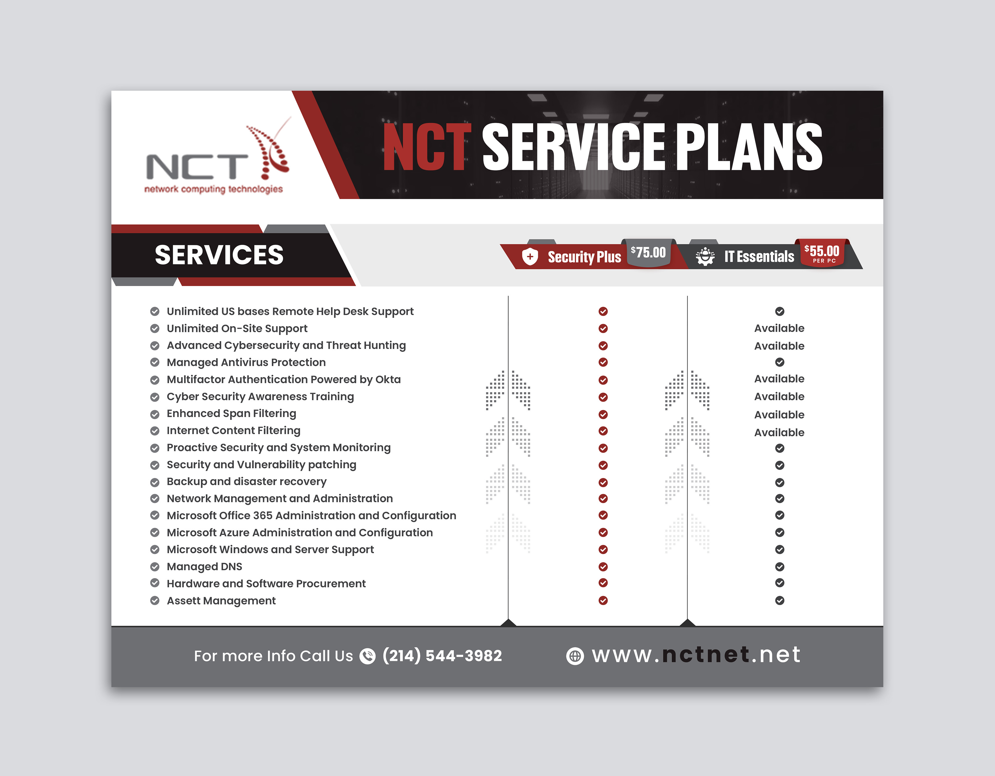 Flyer Design by debdesign for Network Computing Technologies | Design: #31007835