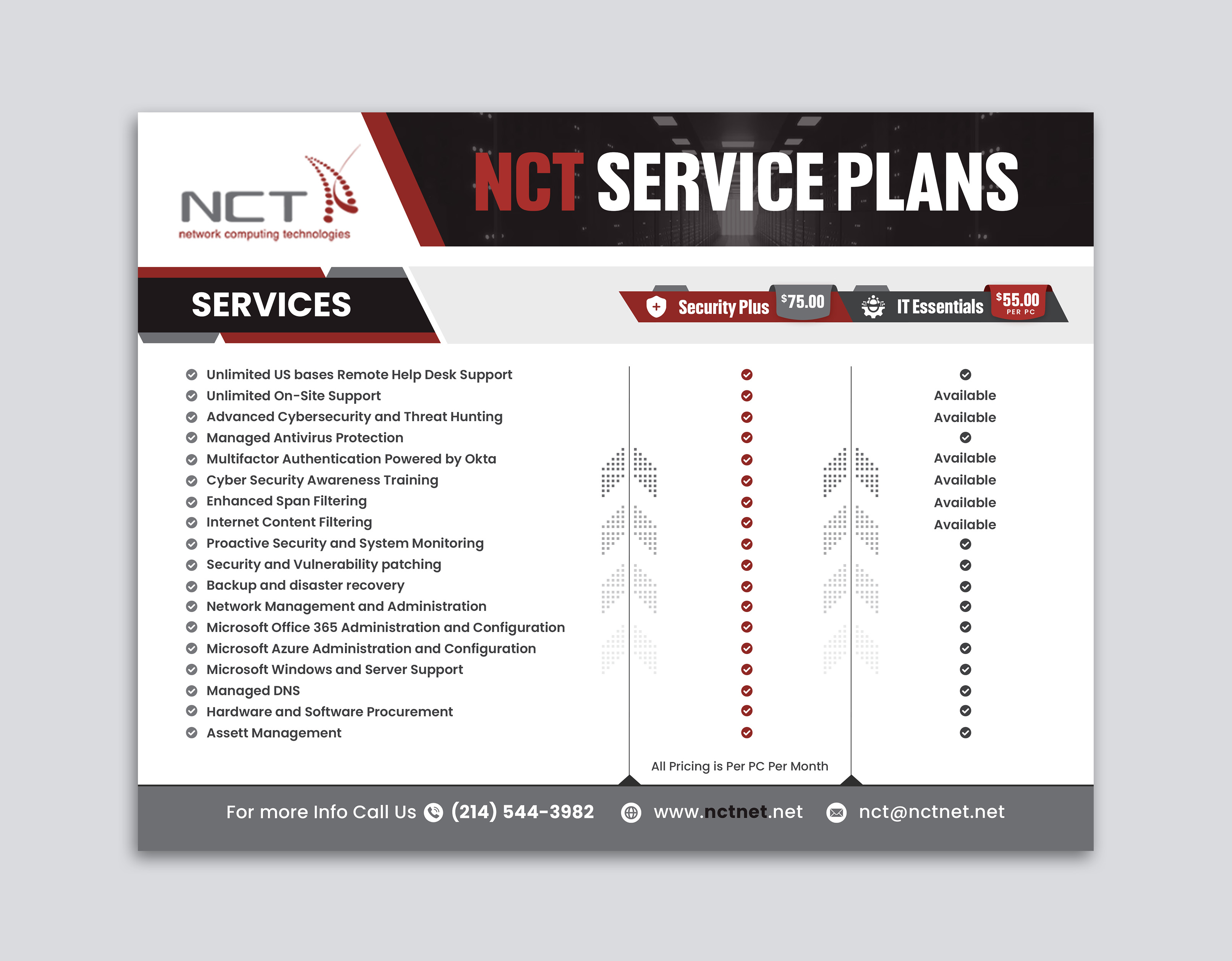 Flyer Design by debdesign for Network Computing Technologies | Design #31025295