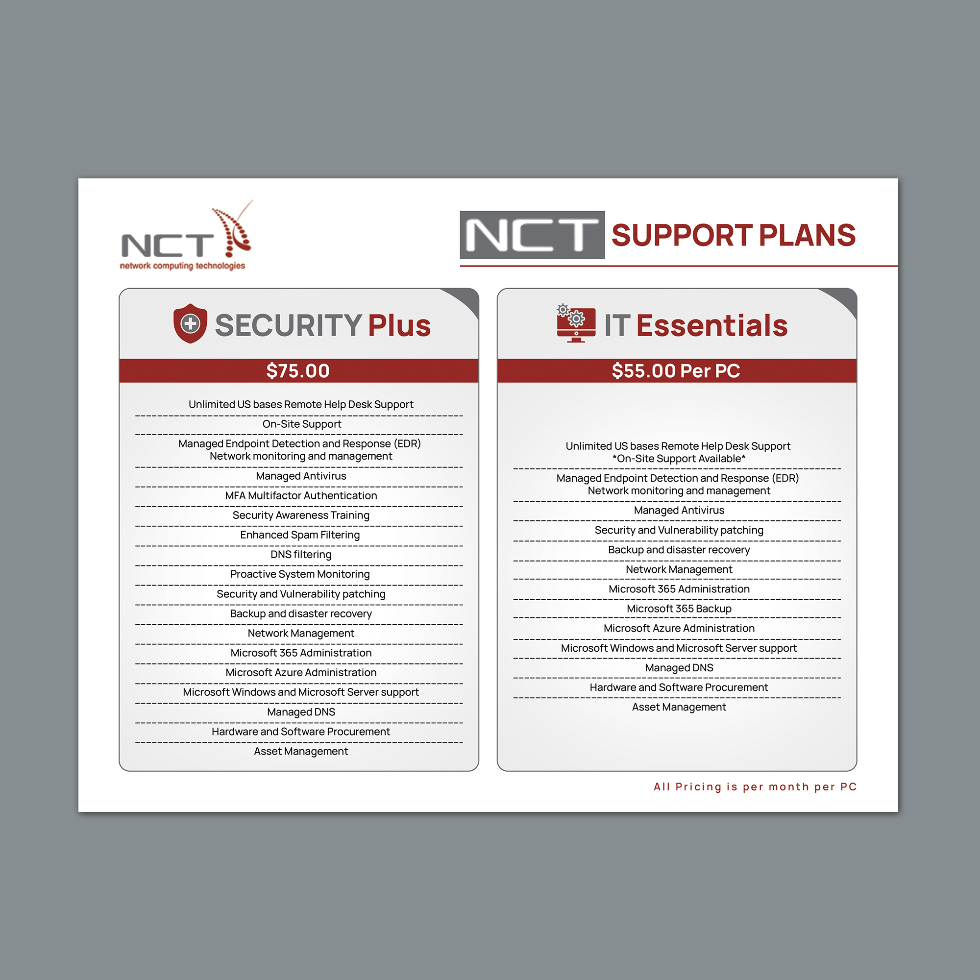 Flyer Design by BLUE WINGS for Network Computing Technologies | Design #30995422