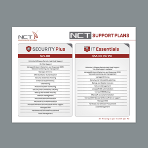 Flyer Design by BLUE WINGS for Network Computing Technologies | Design: #30995422