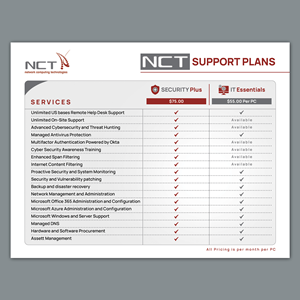 Flyer Design by BLUE WINGS for Network Computing Technologies | Design #31008414