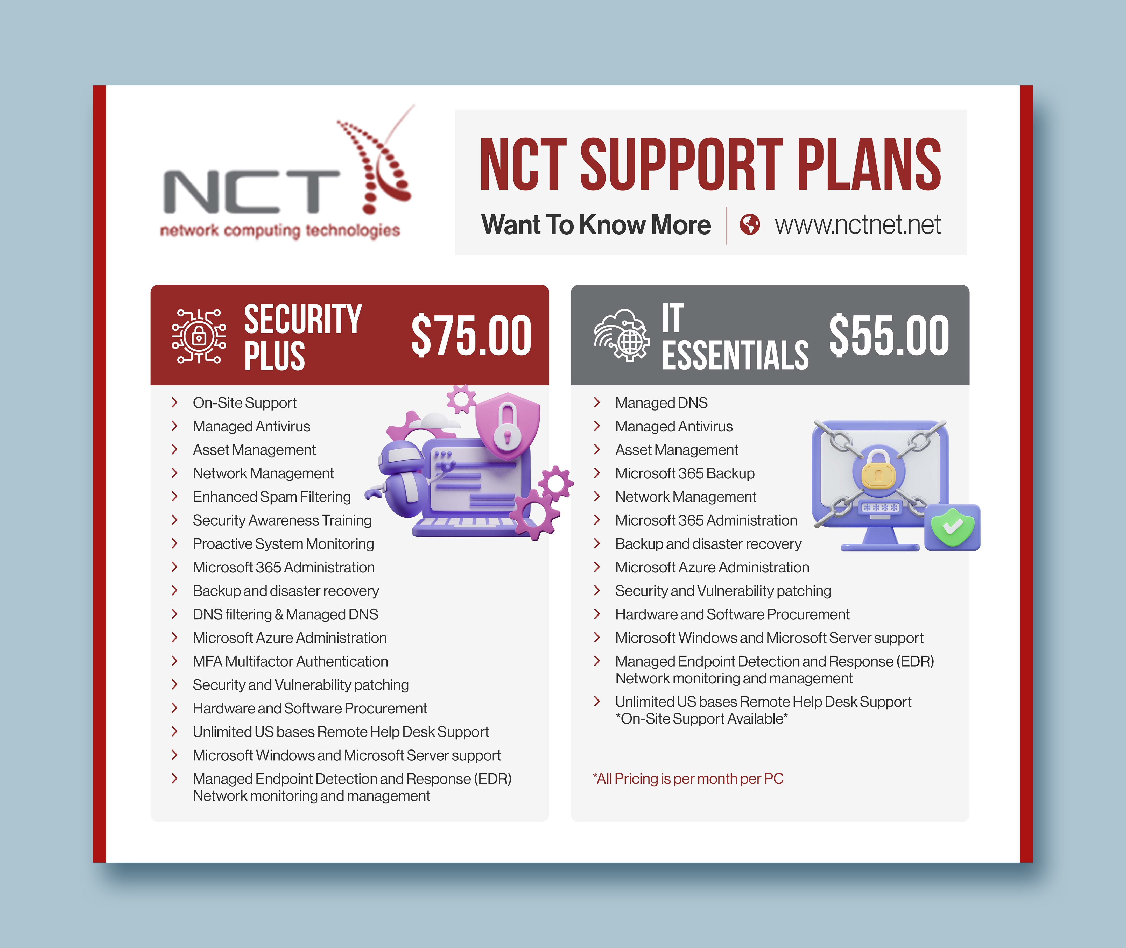 Design de Flyer par Graphic Guy pour Network Computing Technologies | Design #31005087