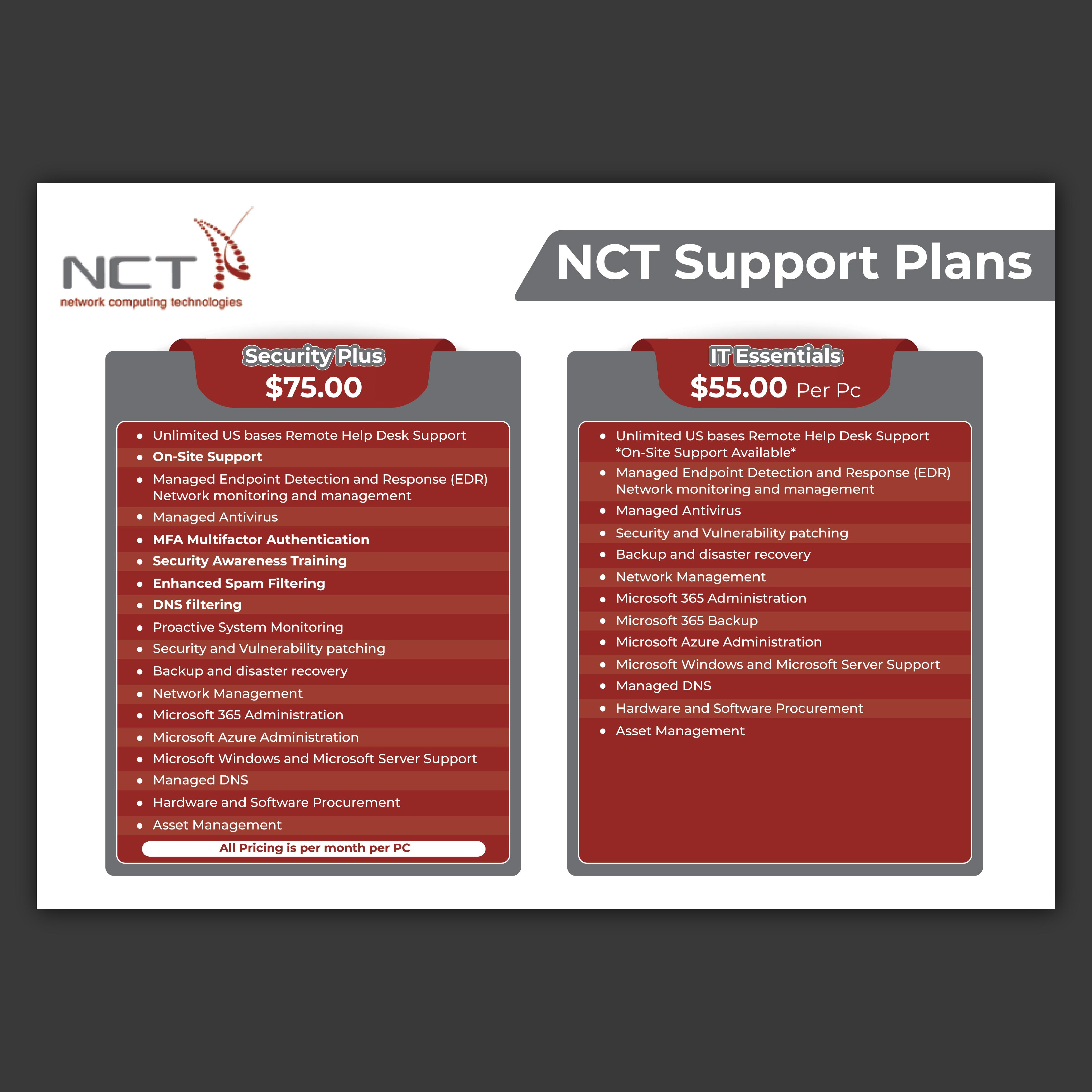 Flyer Design by Bidita Saha for Network Computing Technologies | Design #31001902