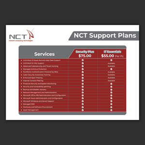 Flyer Design by Bidita Saha for Network Computing Technologies | Design: #31005367