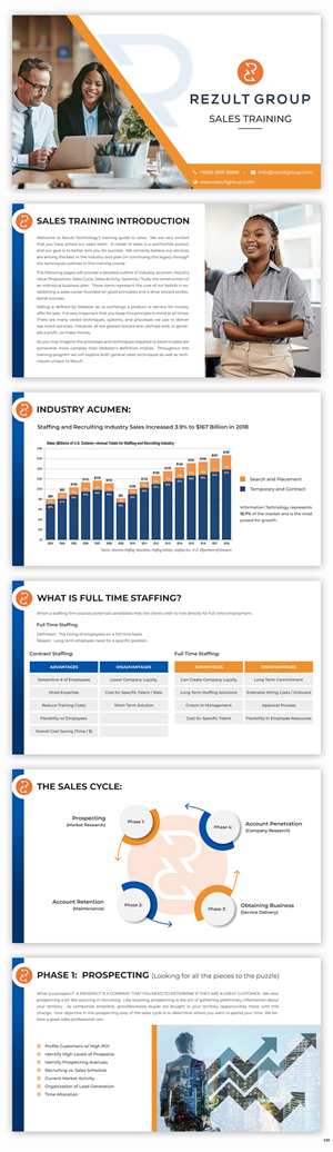 PowerPoint Design by pb for this project | Design: #31005639