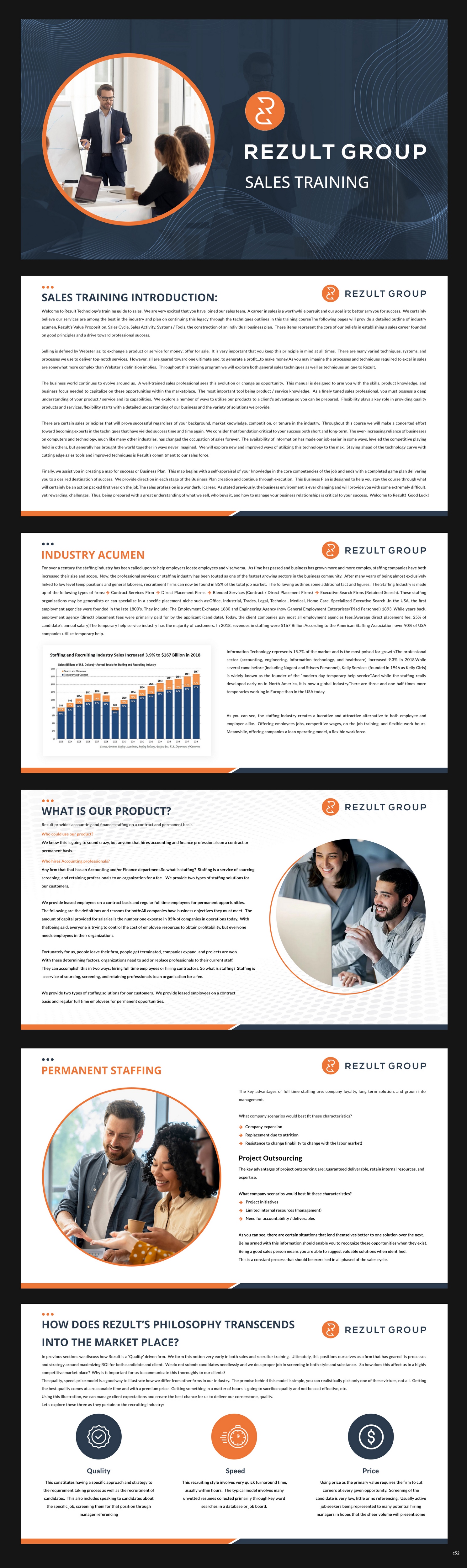 PowerPoint Design by pb for this project | Design #31012108
