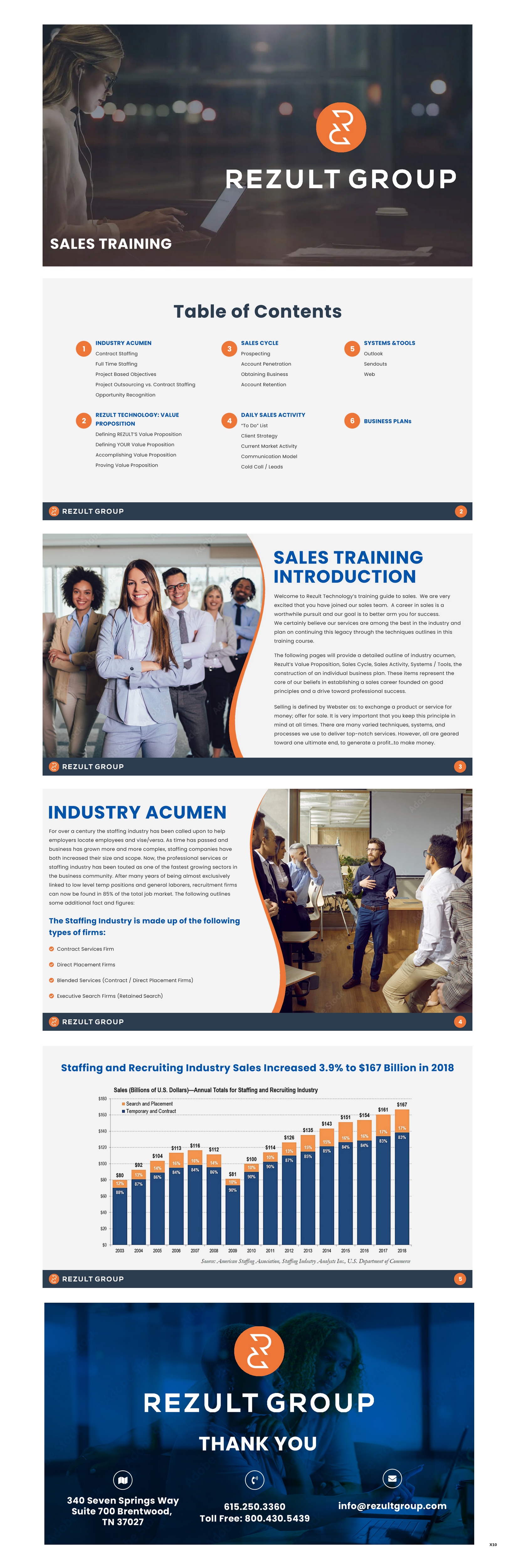 PowerPoint Design by pb for this project | Design #31012111