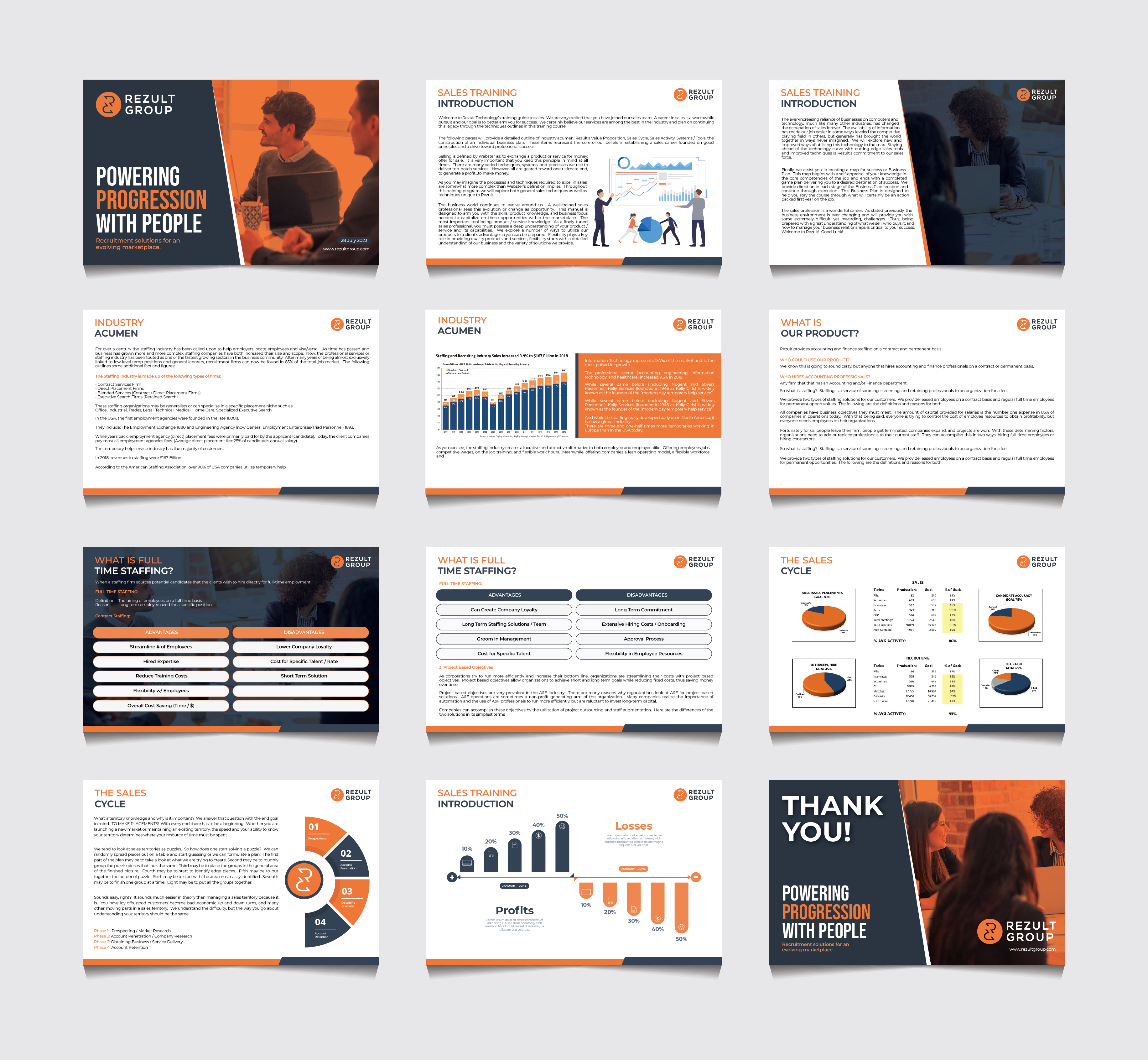 PowerPoint Design by 3Guys for this project | Design #31023688