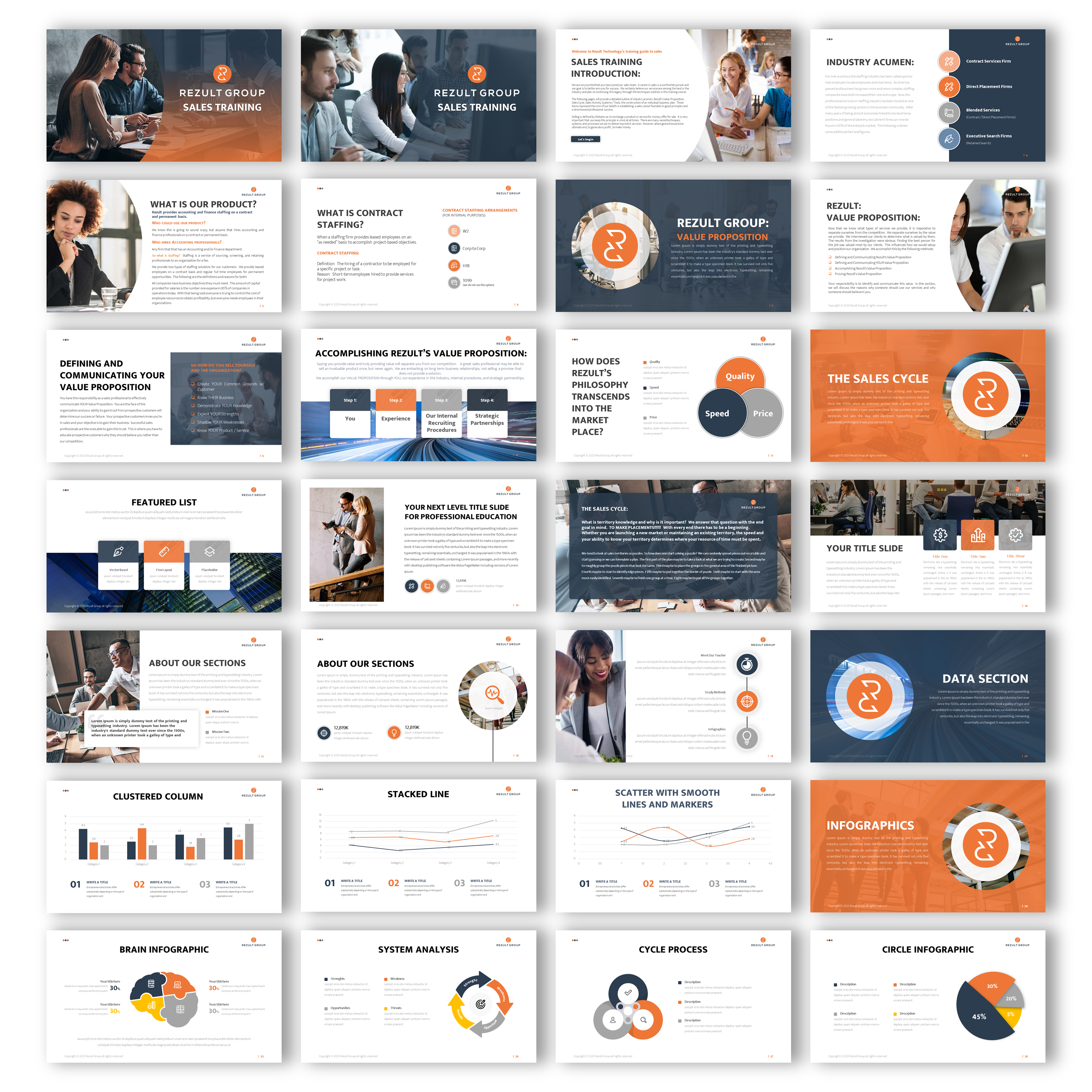 PowerPoint Design by joseborgesbarboza 2 for this project | Design: #31027534