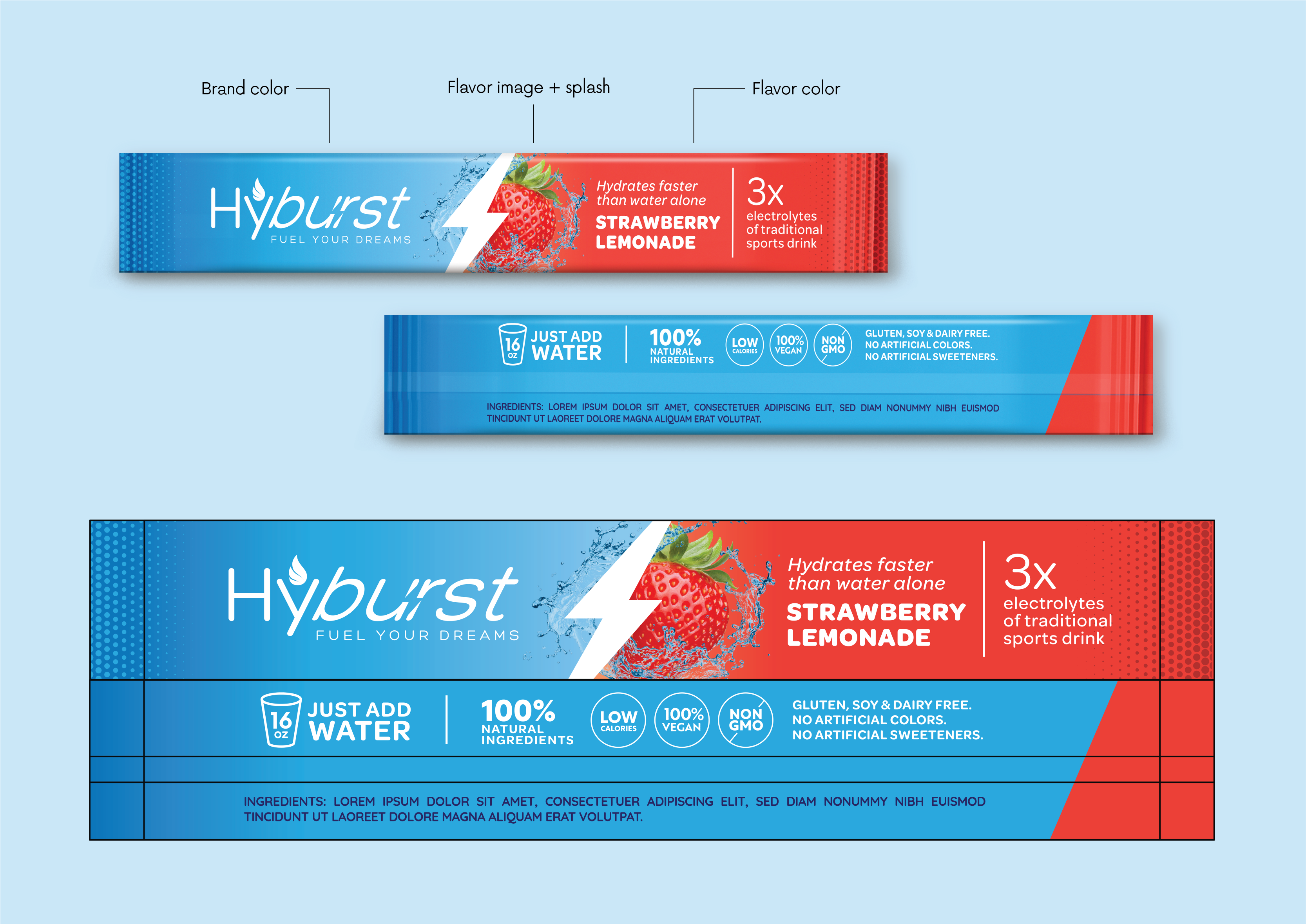 Packaging Design by JR-Design for this project | Design #31024506