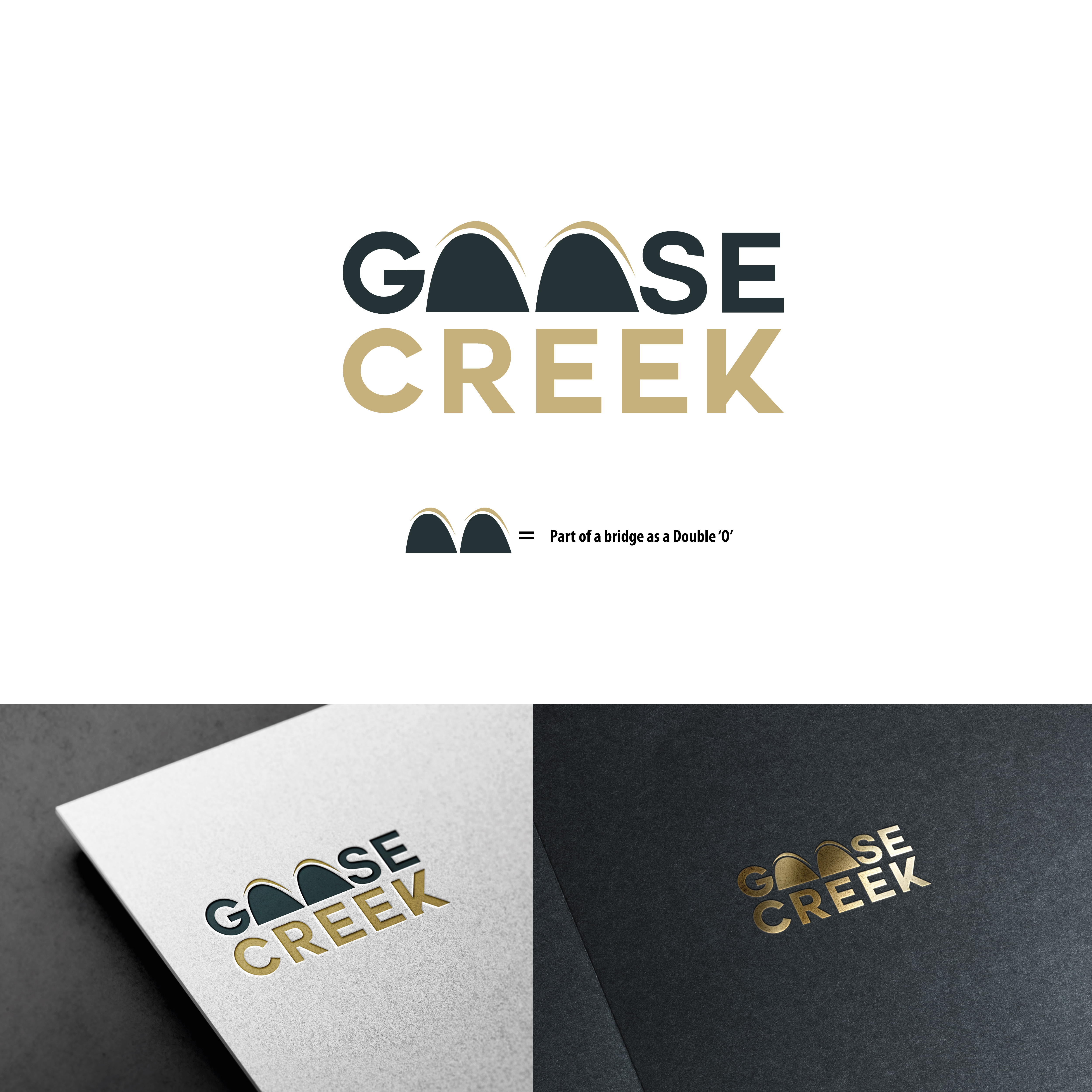 Logo-Design von AbhishekkM'24 für dieses Projekt | Design #31016488