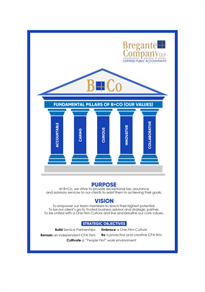 Grafik-Design von Excellar Hub für dieses Projekt | Design: #31034894