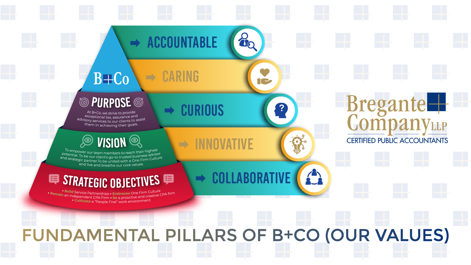 Design Graphique par nitin.kondhare2010 pour ce projet | Design #31024644