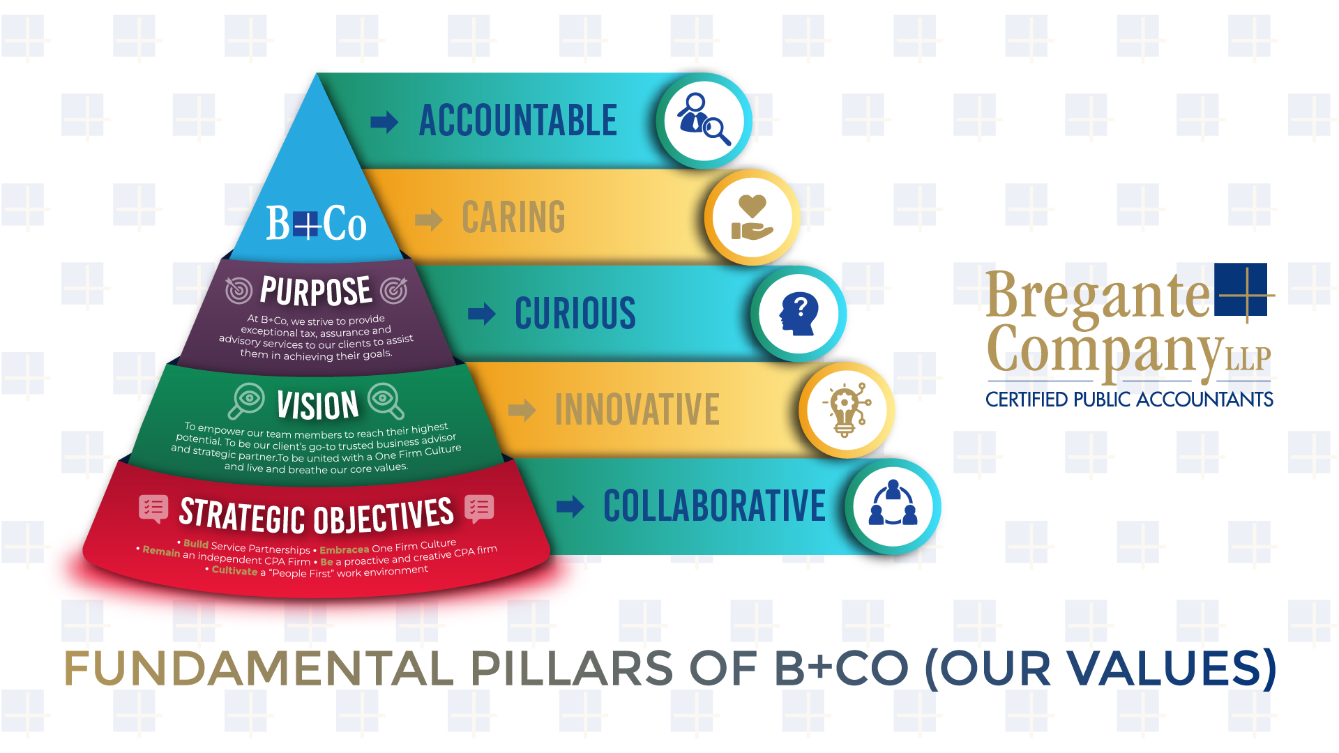 Graphic Design by nitin.kondhare2010 for this project | Design #31029090