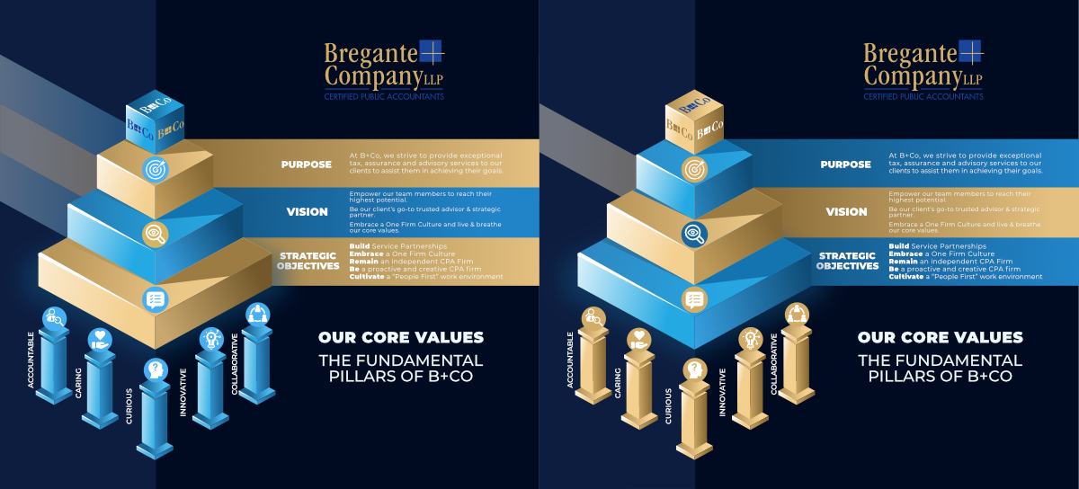 Design Graphique par juanramirez.on pour ce projet | Design #31143239