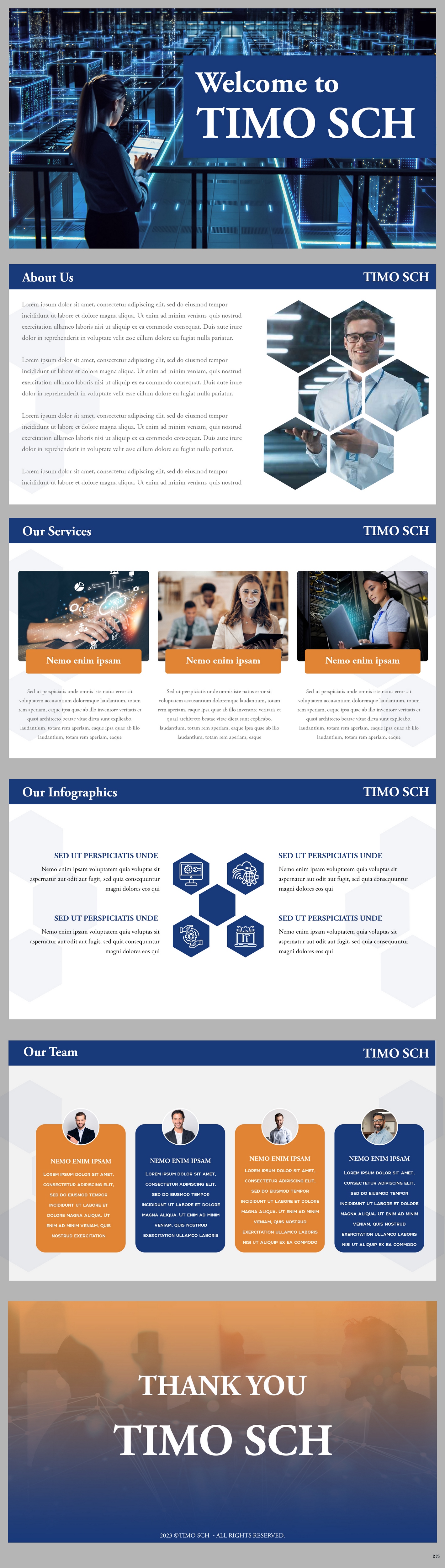 PowerPoint Design by pb for this project | Design #31030456