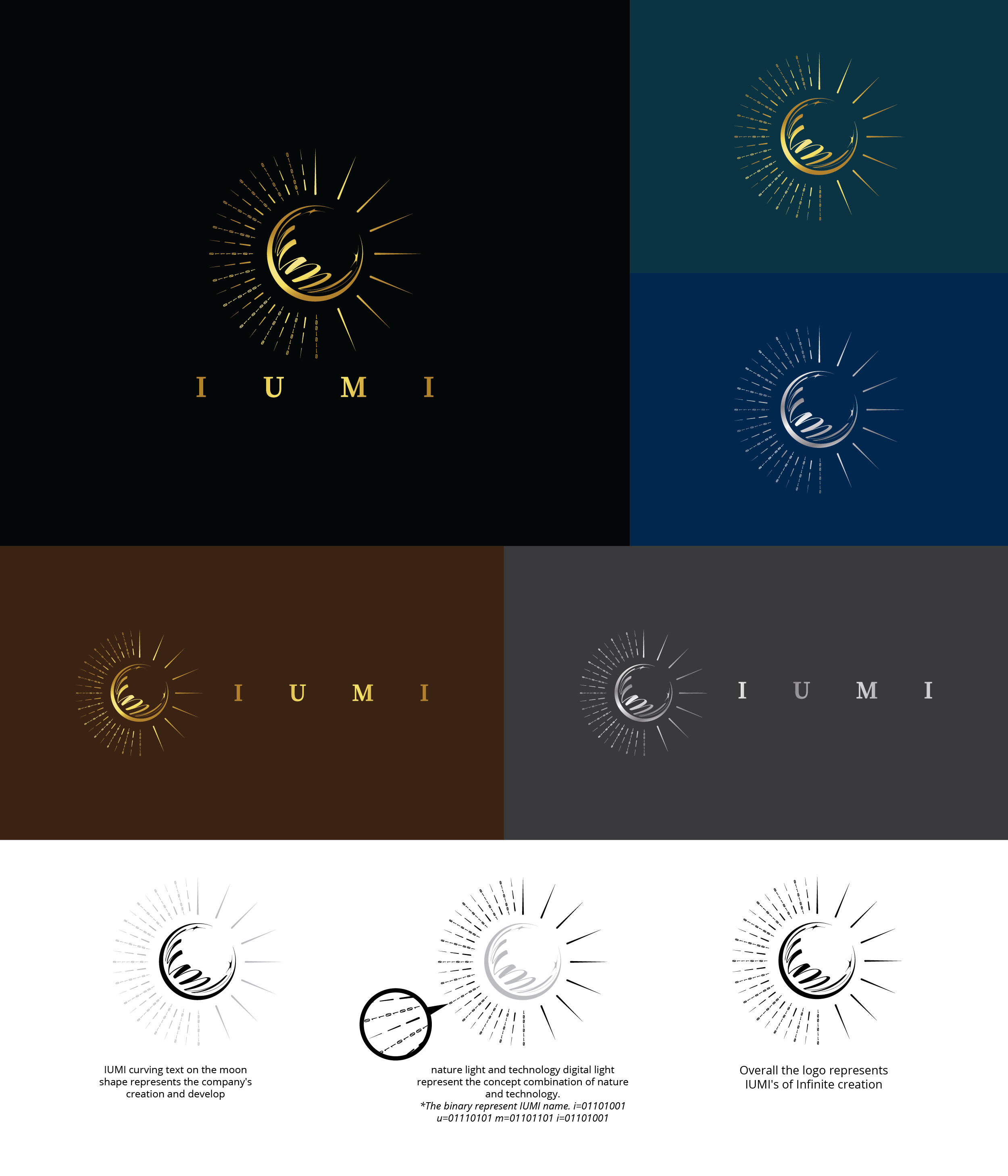 Logo Design by UsagiRabbit for this project | Design #31379555