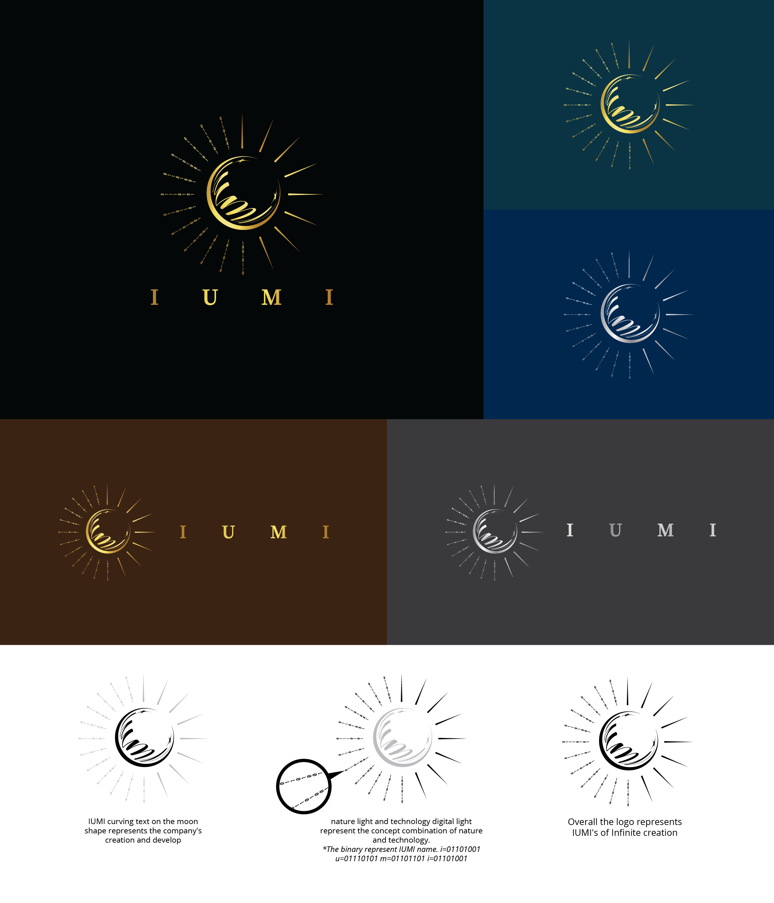 Diseño de Logo por UsagiRabbit para este proyecto | Diseño #31379556