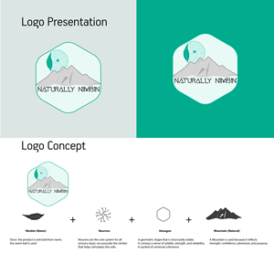 Logo Design by Vignesh KS