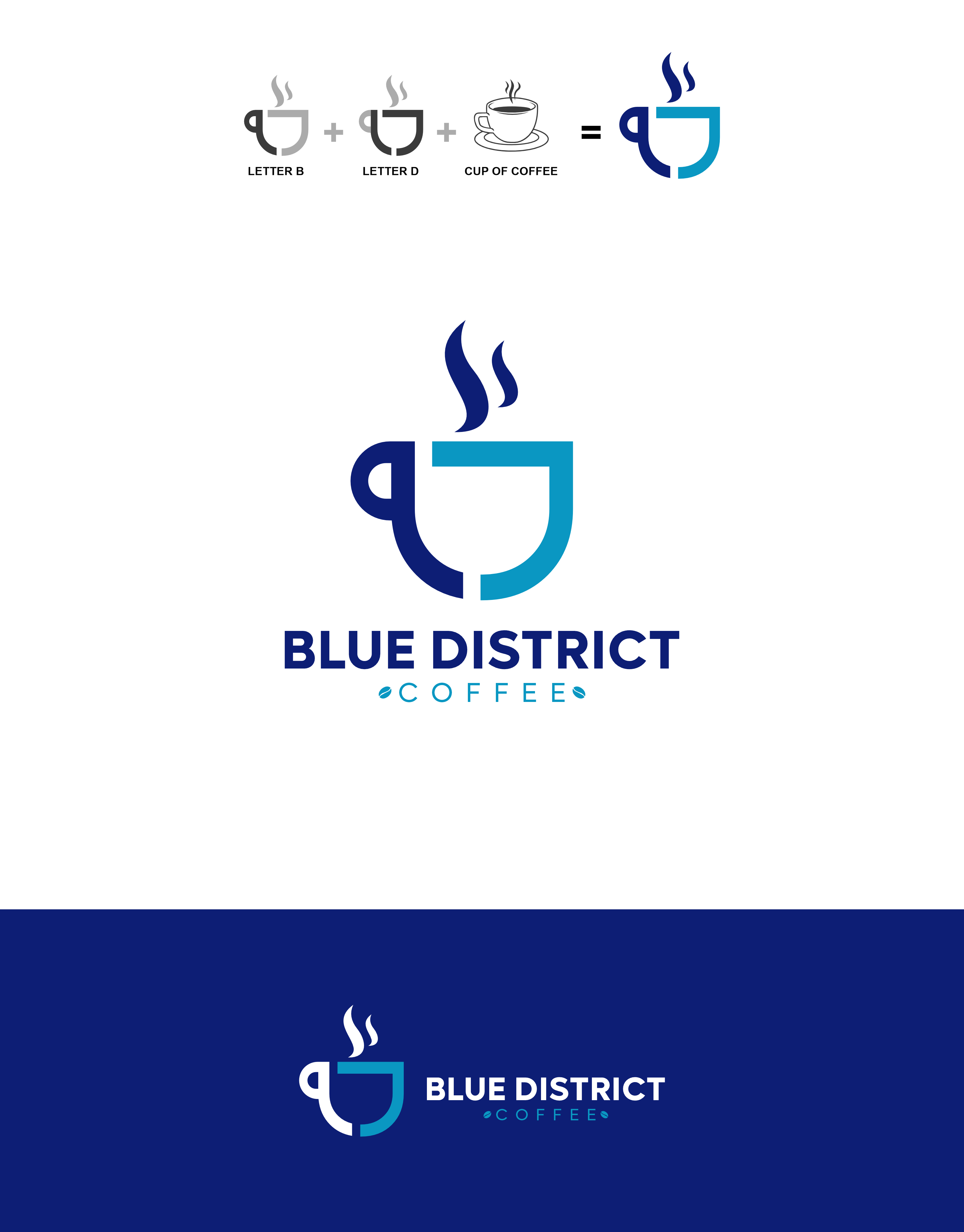 Logo Design by Jose Loaiza for this project | Design #31083319