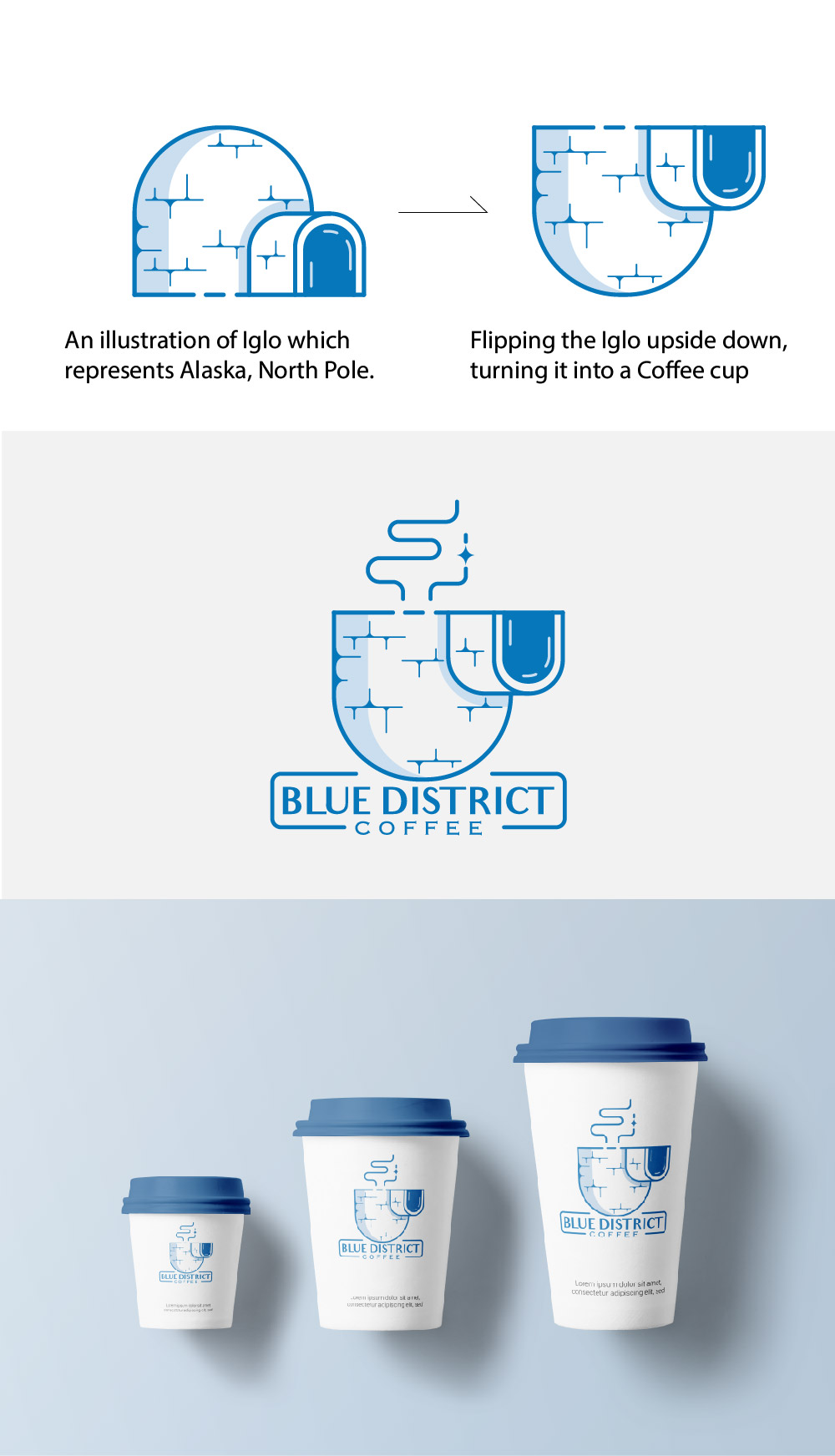 Logo Design by AleeD for this project | Design #31053514