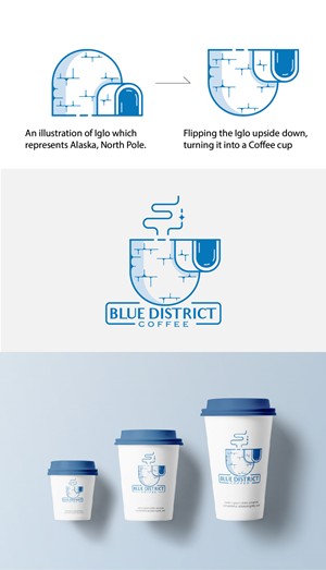 Logo Design by AleeD for this project | Design: #31053514