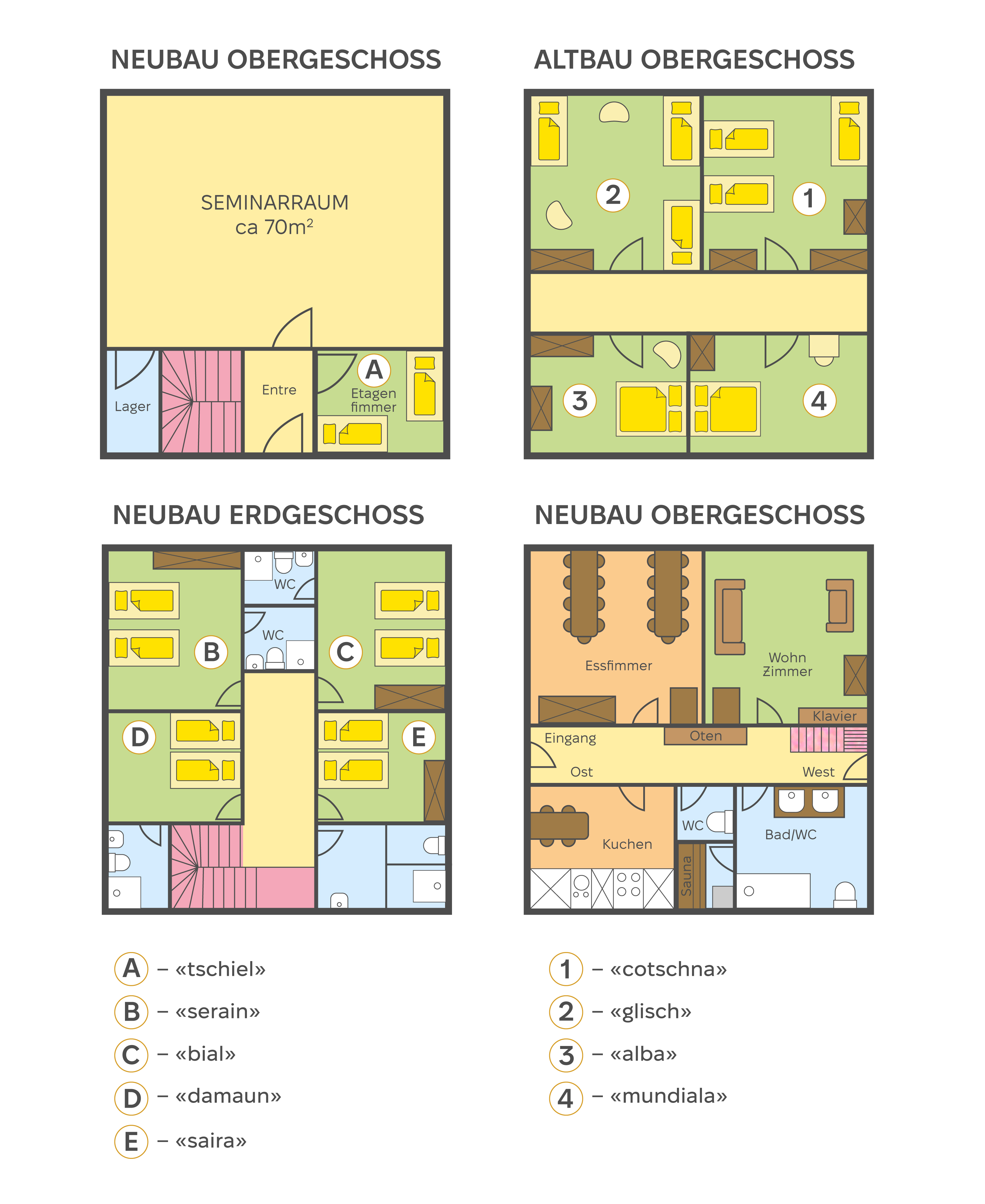 Graphic Design by Jorwe for this project | Design #31058451