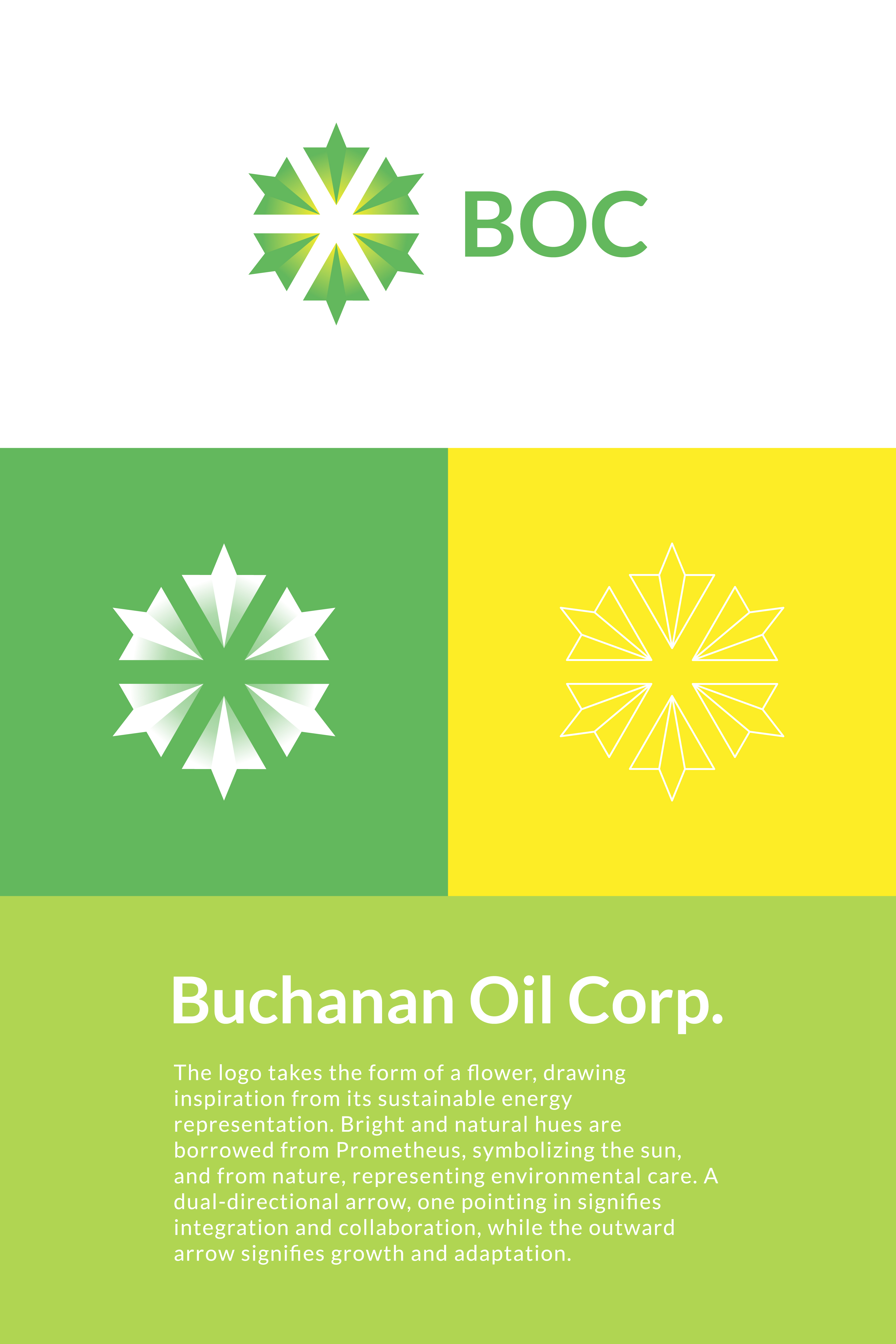 Logo Design by Riko Cahyadi for this project | Design #31079729