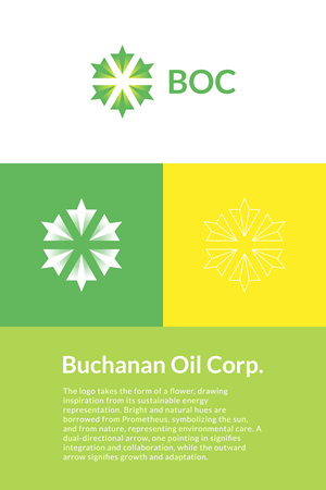 Logo Design by Riko Cahyadi for this project | Design: #31079729