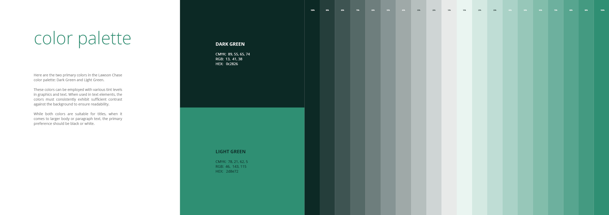 Design Graphique par LR Design pour ce projet | Design #31098977