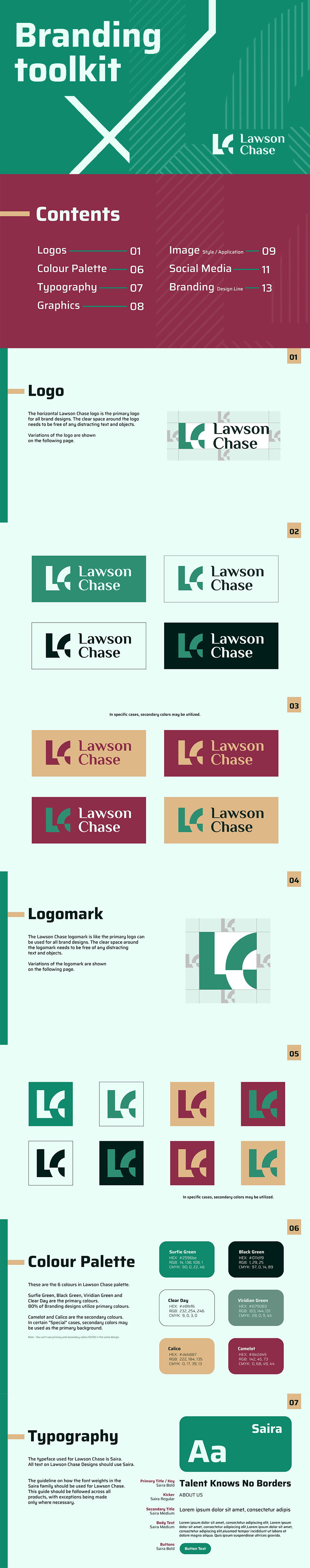 Graphic Design by MAZshehab for this project | Design #31099427