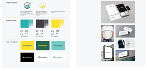 Logo Design by Nazmul Alam