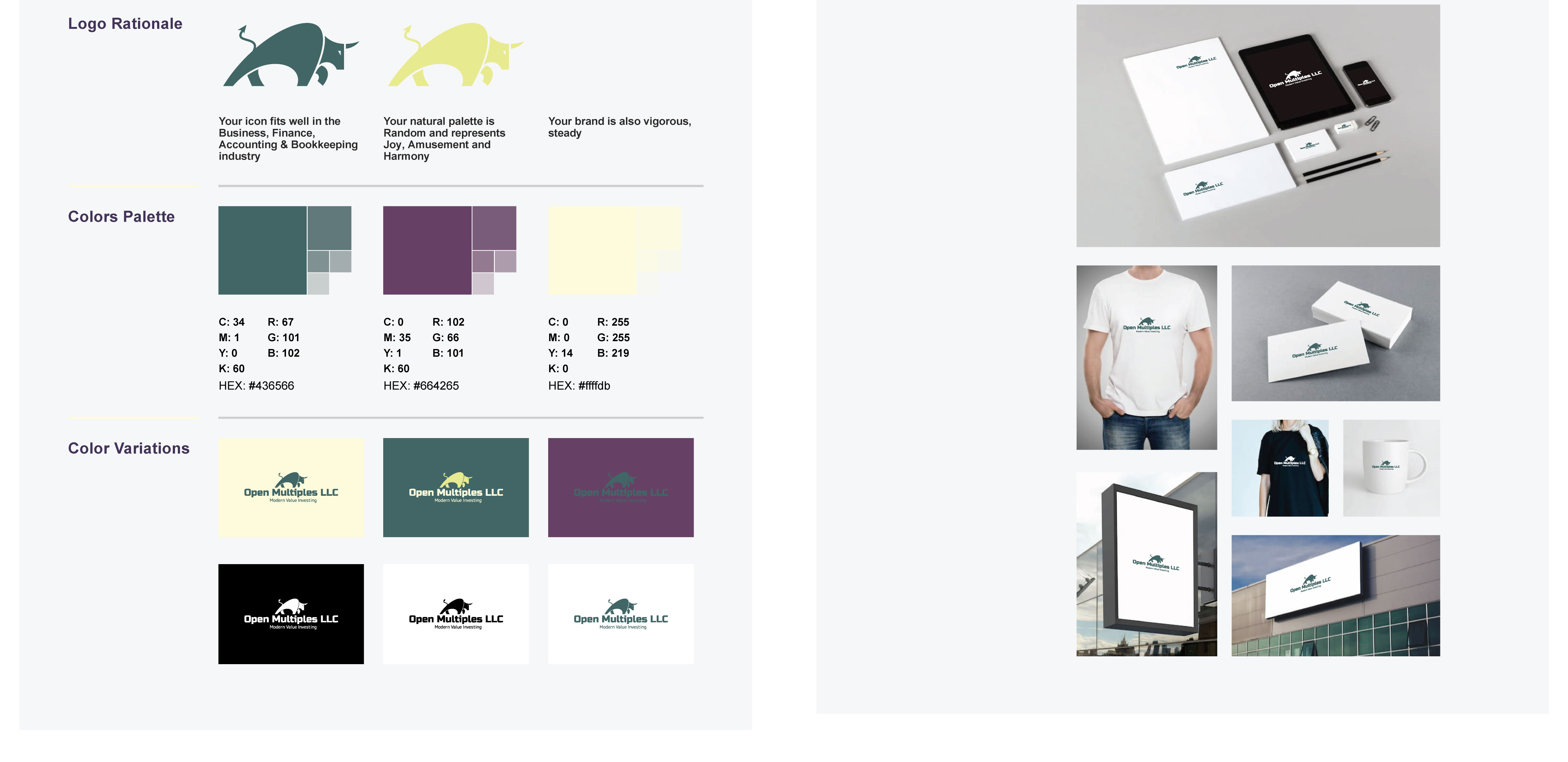 Logo Design by Nazmul Alam for this project | Design #31102212