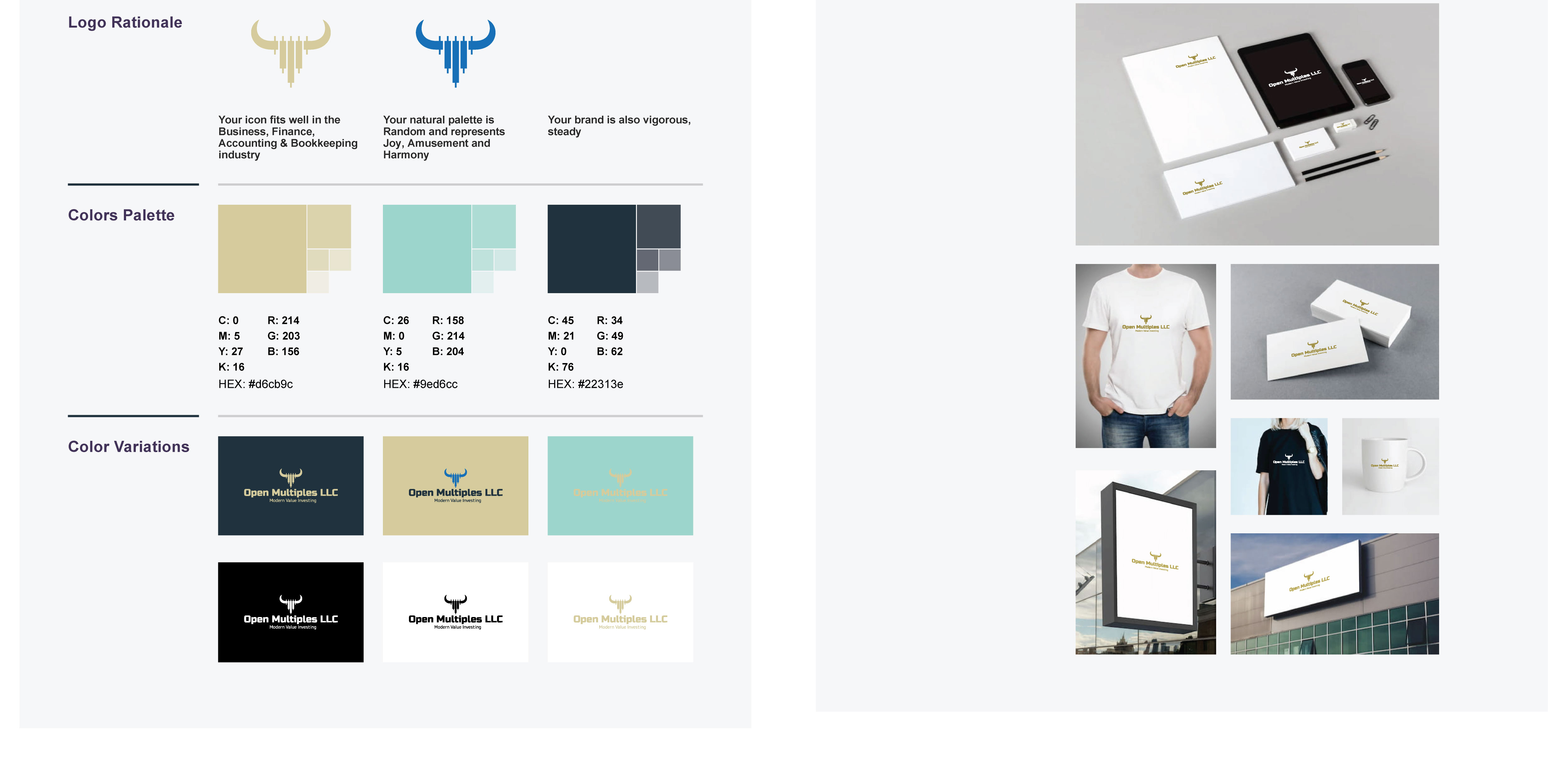 Logo Design by Nazmul Alam for this project | Design #31102214