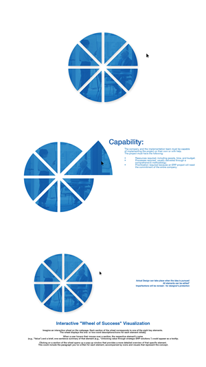 Web Design by re44