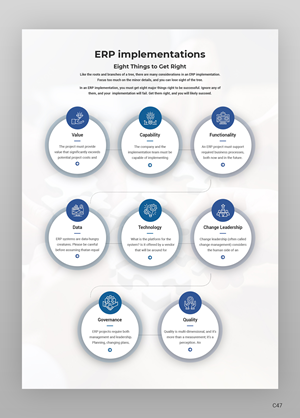 Web Design by pb for this project | Design: #31073203