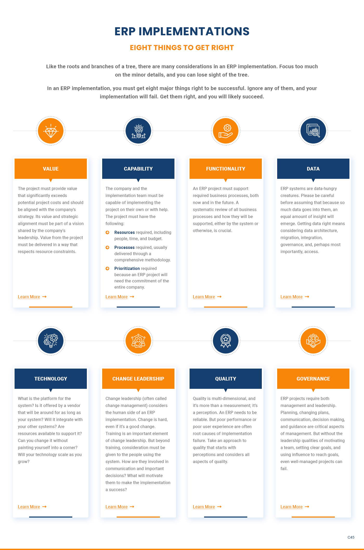 Web Design by pb for this project | Design #31073204