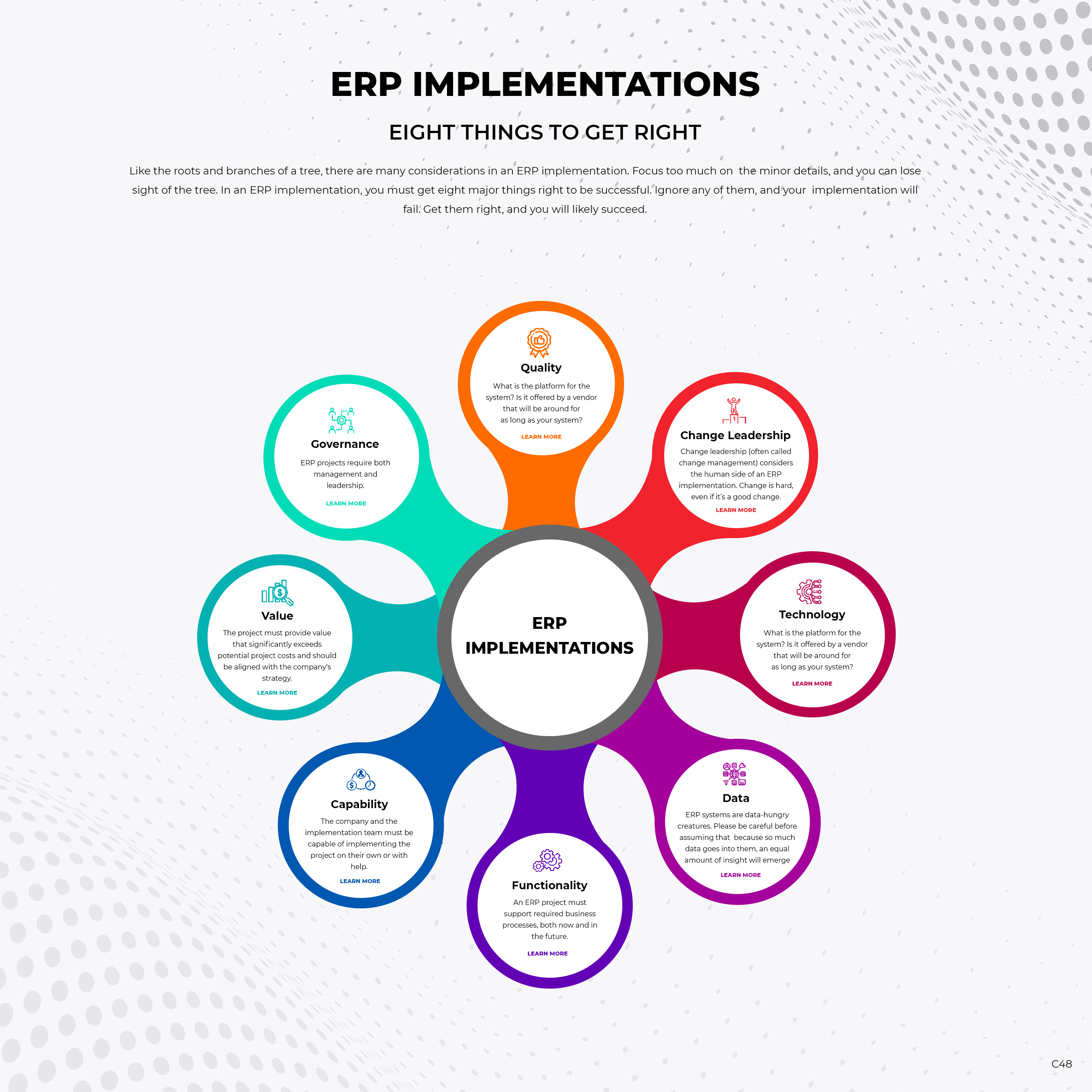 Web Design by pb for this project | Design #31073207