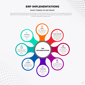 Web Design by pb for this project | Design: #31073207